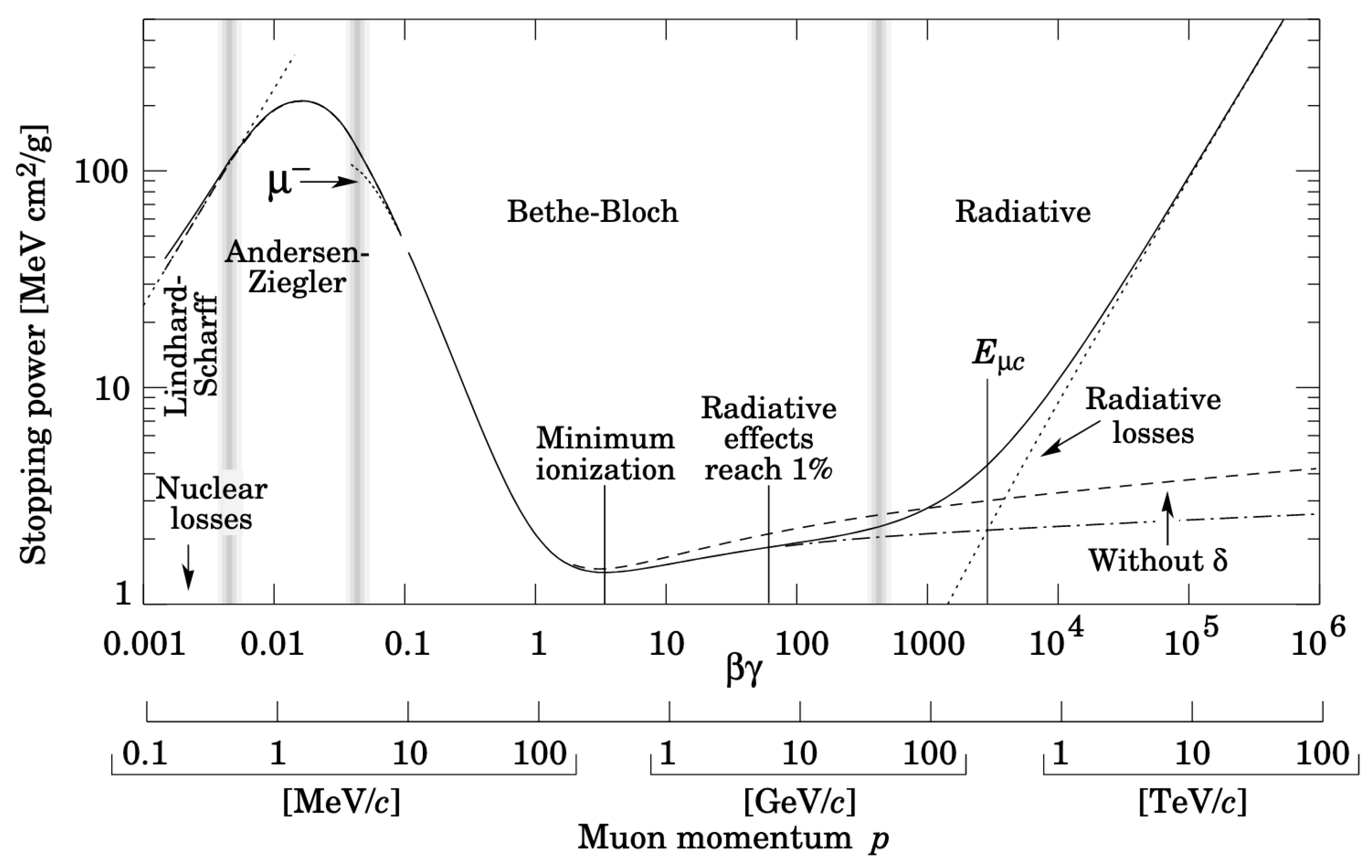 Instruments 07 00017 g017