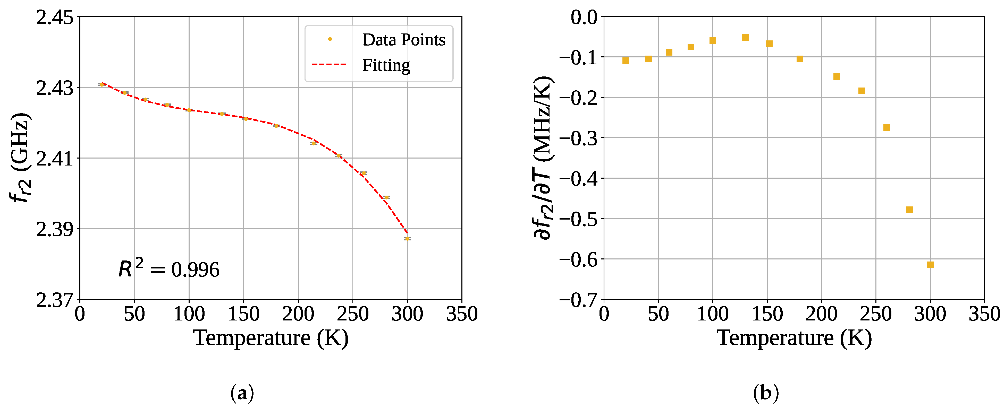 Instruments 07 00020 g011 Instruments 07 00020 g011