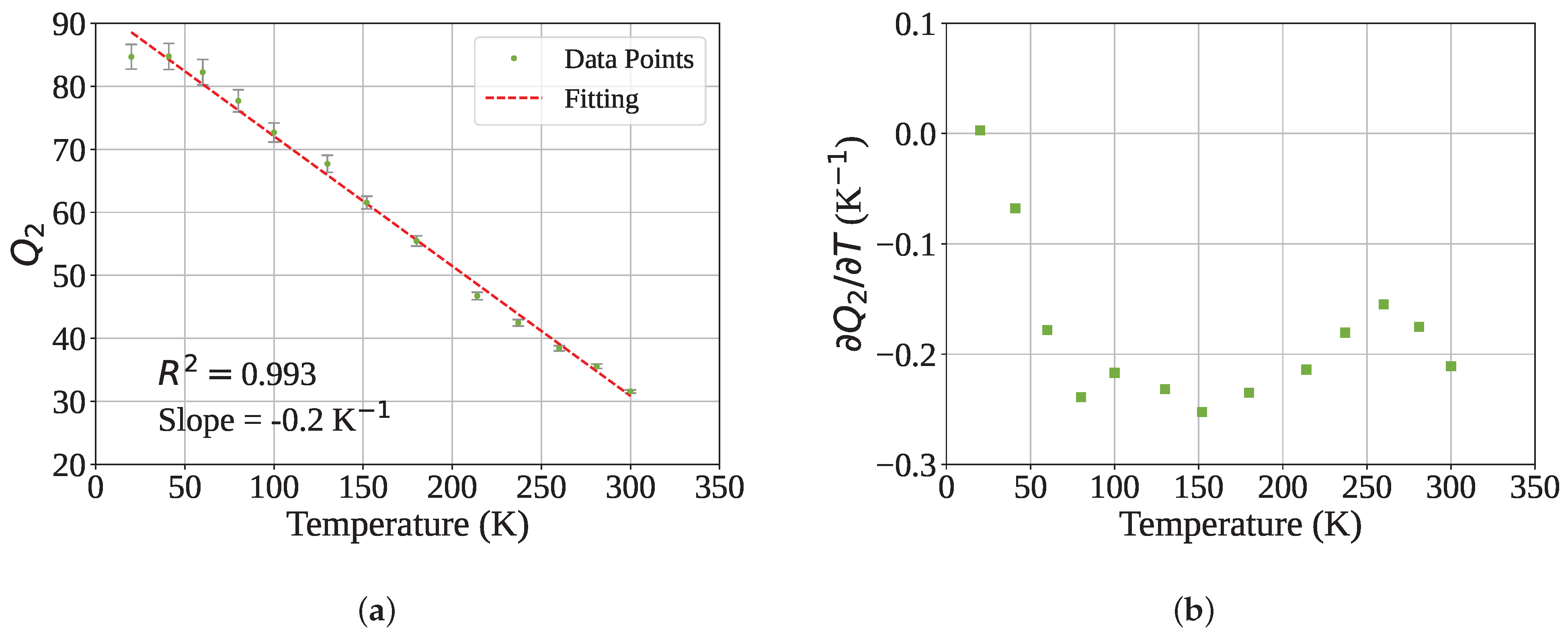 Instruments 07 00020 g012 Instruments 07 00020 g012