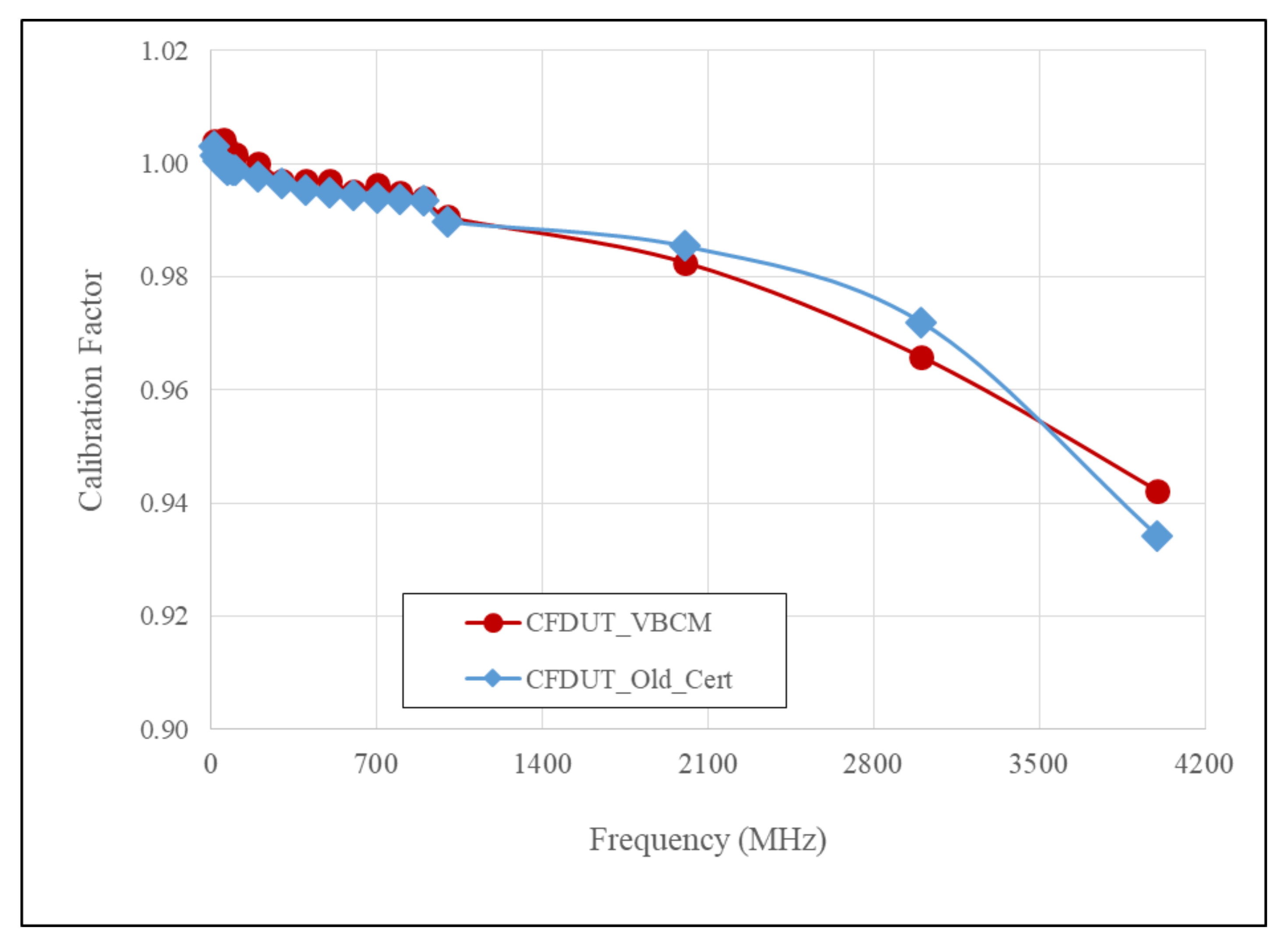 Instruments 07 00021 g004 550