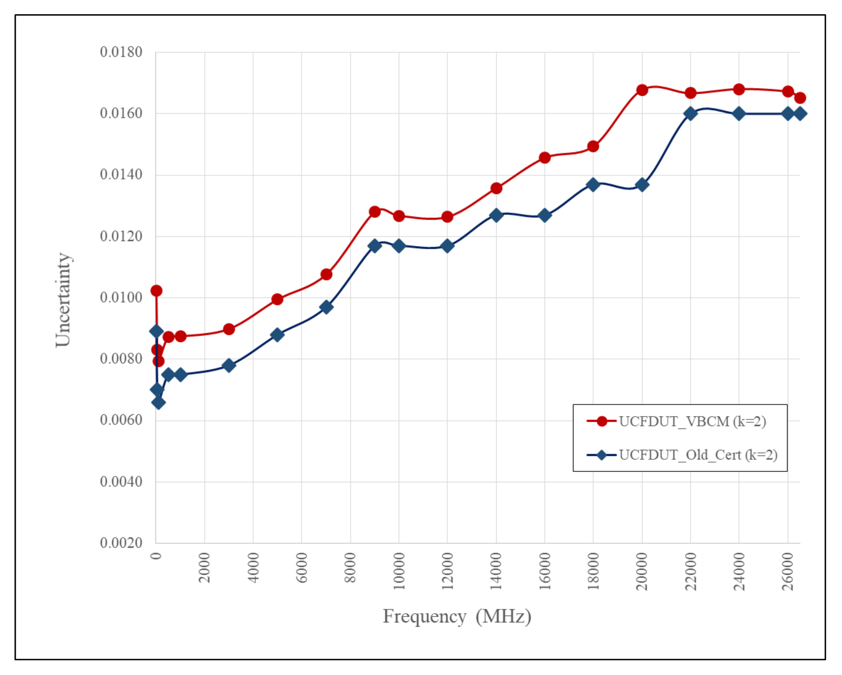 Instruments 07 00021 g005 550