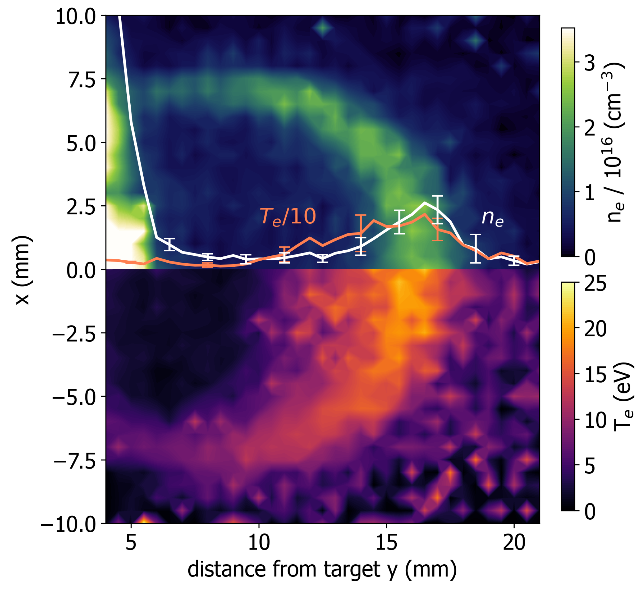 Instruments 07 00025 g004