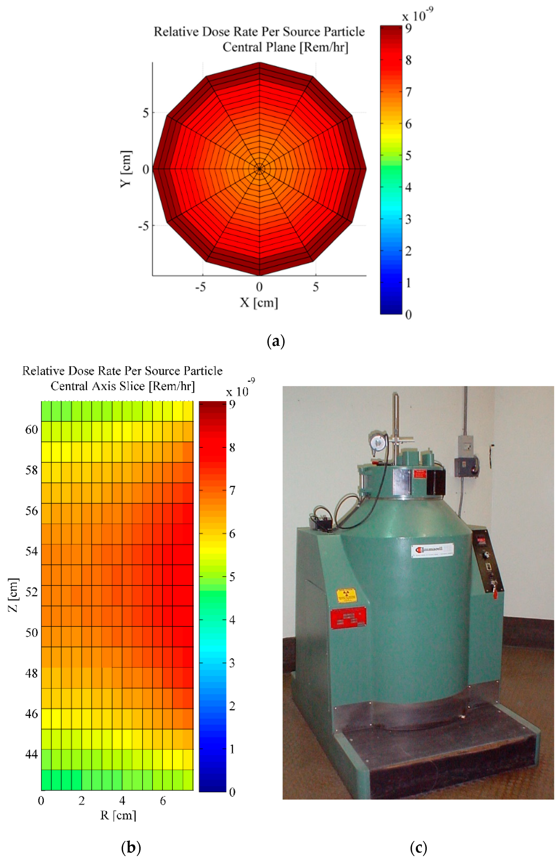 Instruments 07 00026 g002