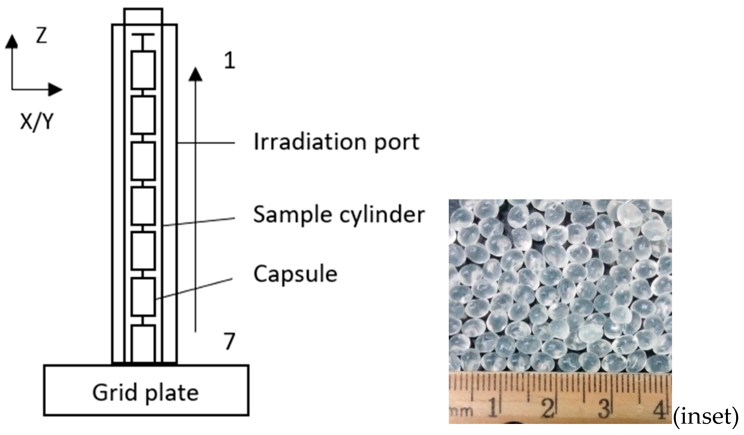 Instruments 07 00026 g003