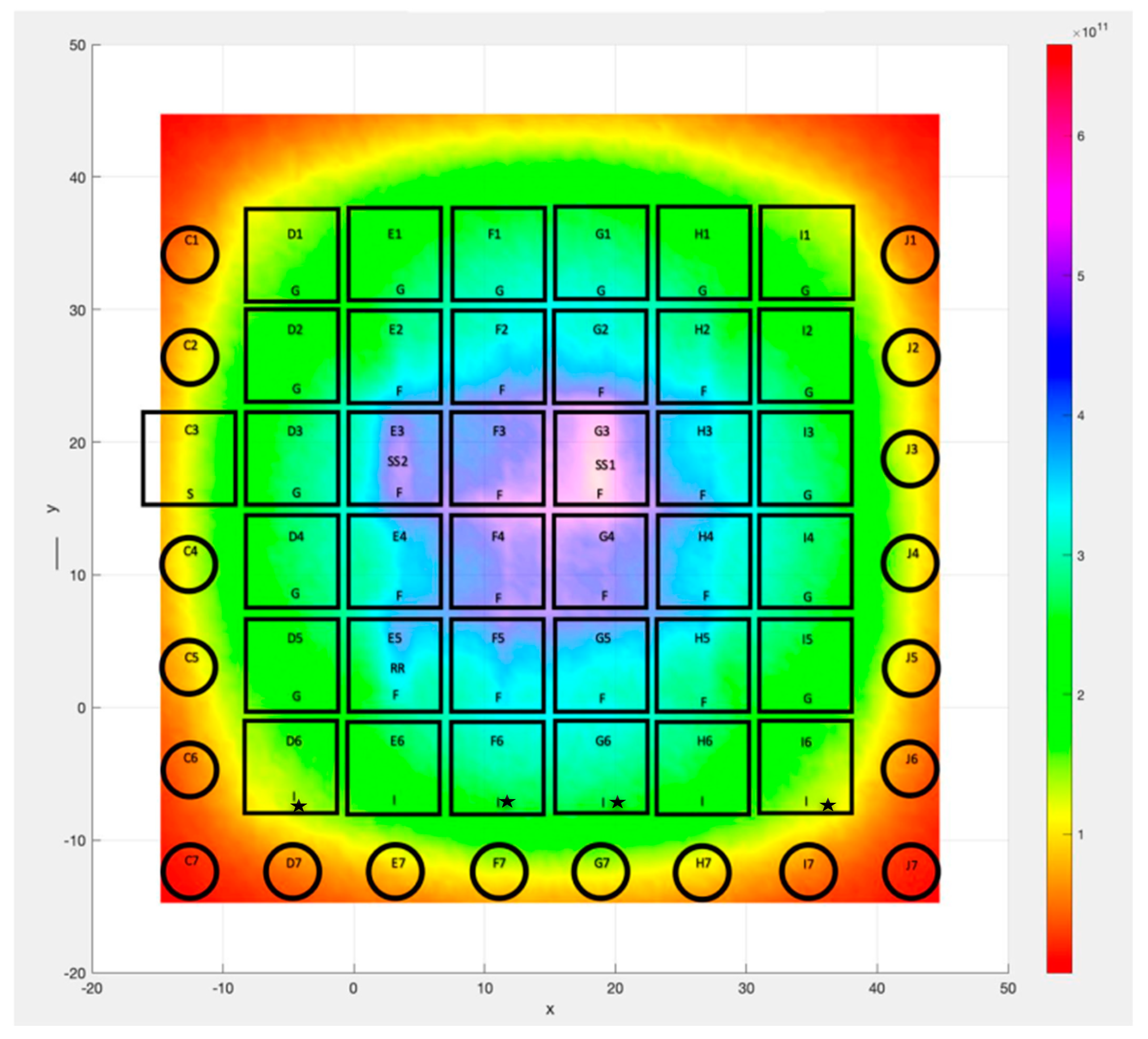 Instruments 07 00026 g005