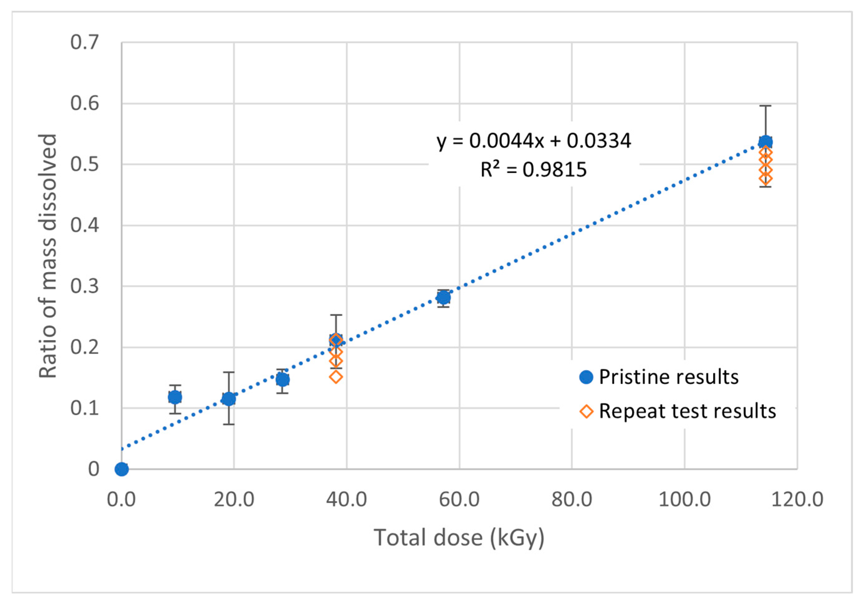 Instruments 07 00026 g006