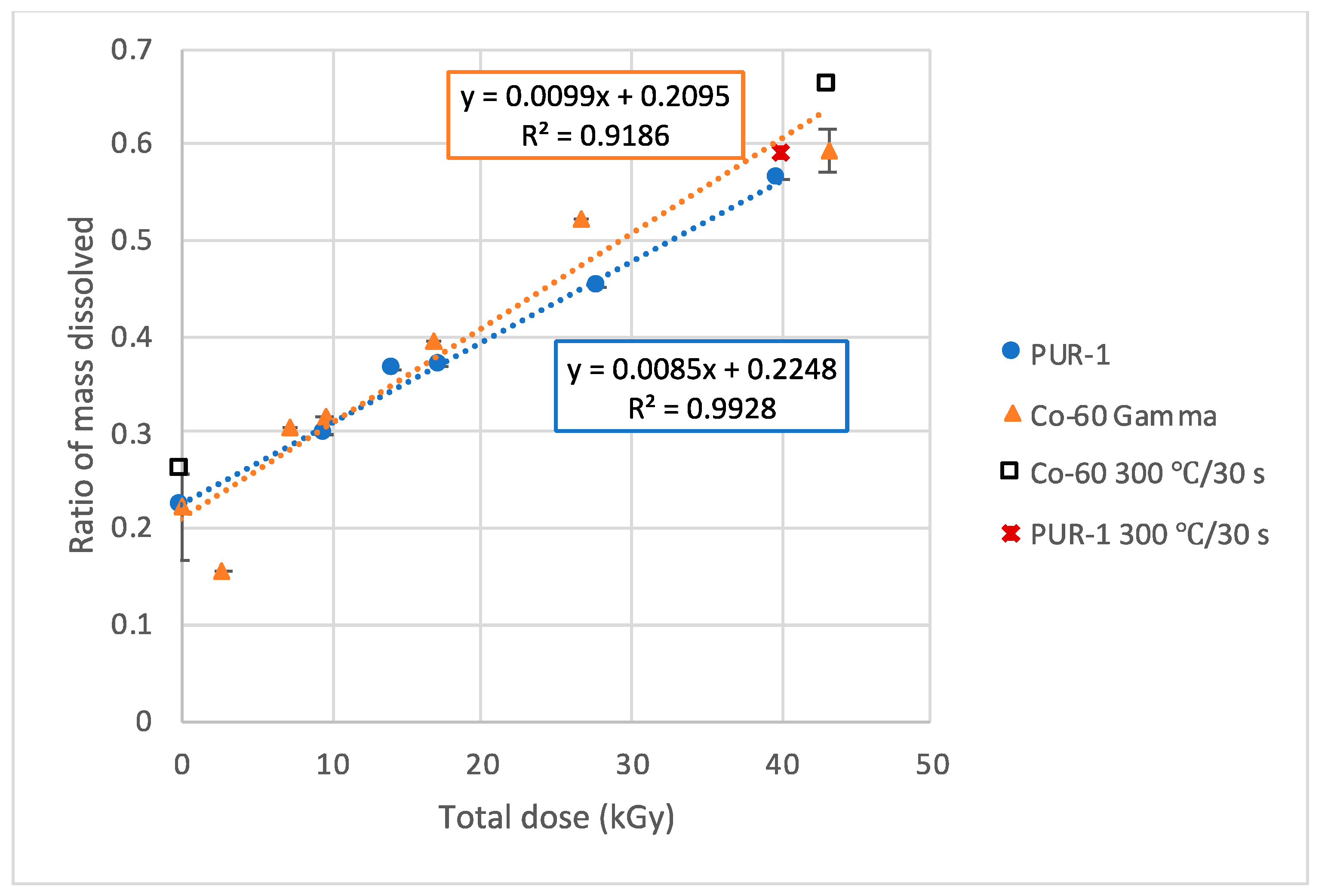Instruments 07 00026 g012