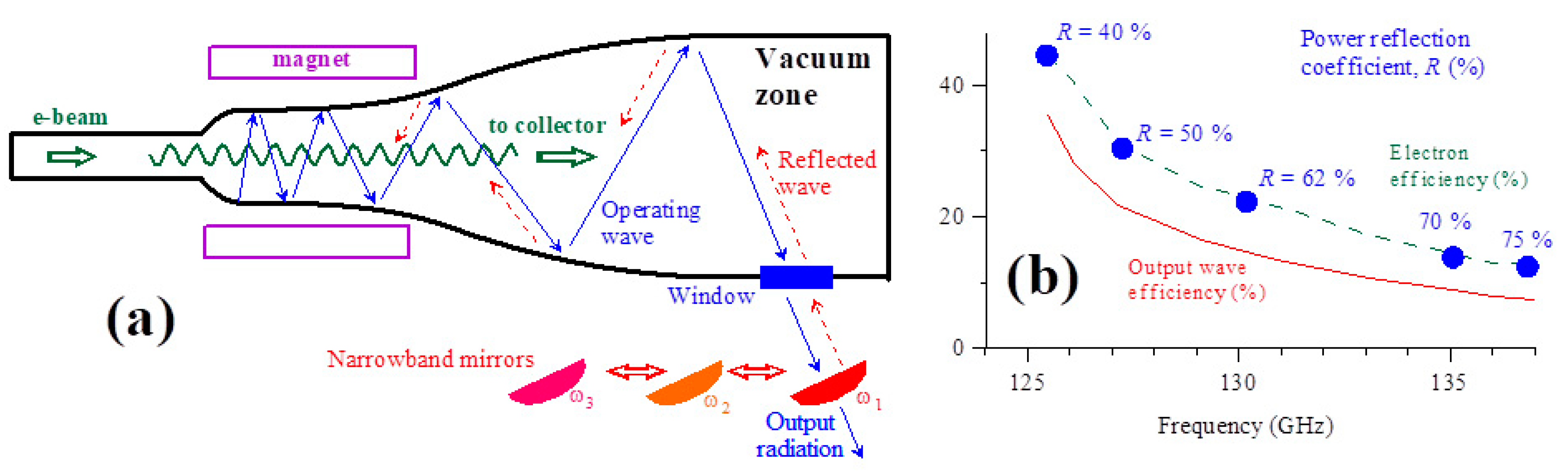 Instruments 07 00027 g001