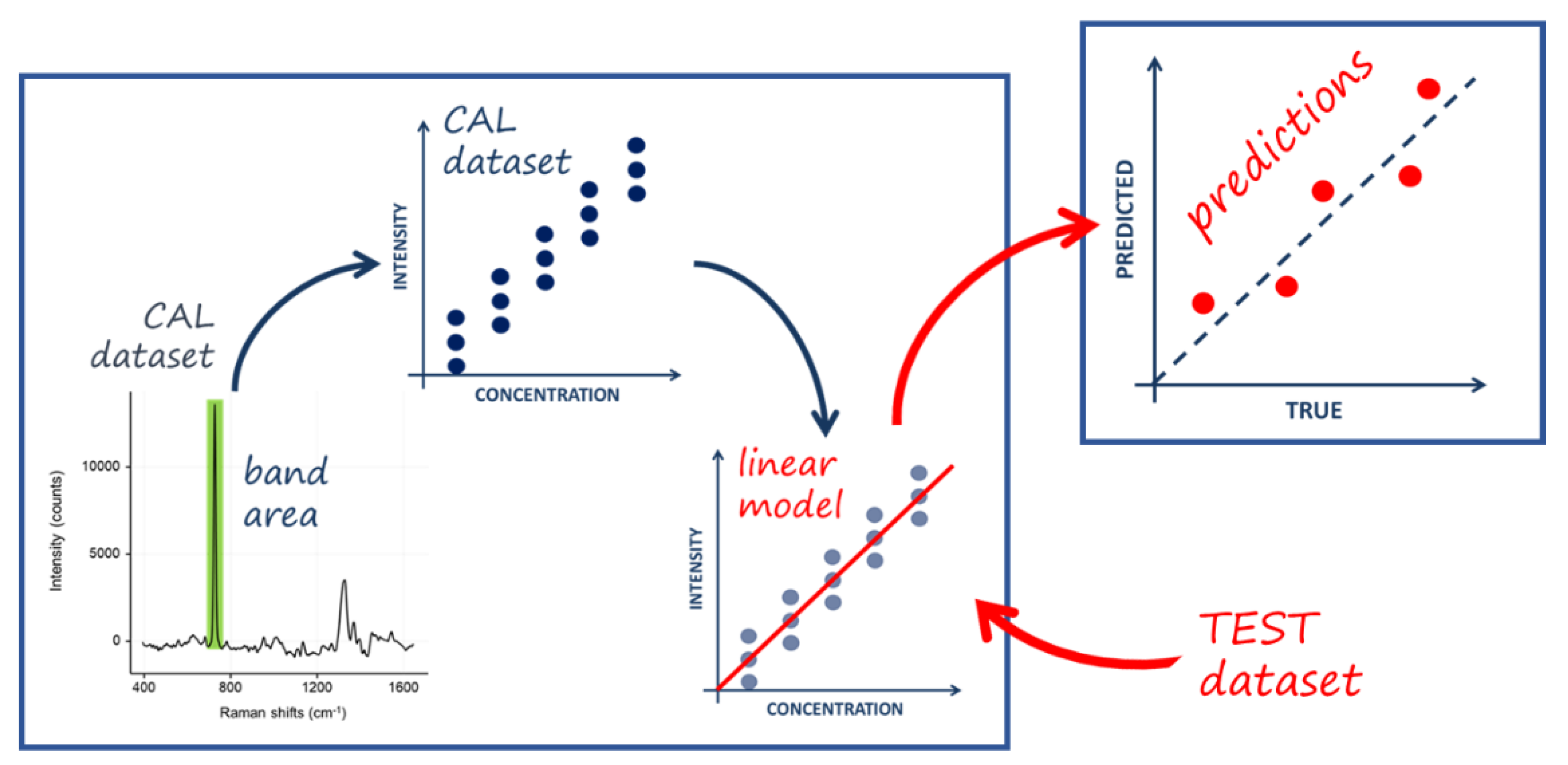 Instruments 07 00030 g002