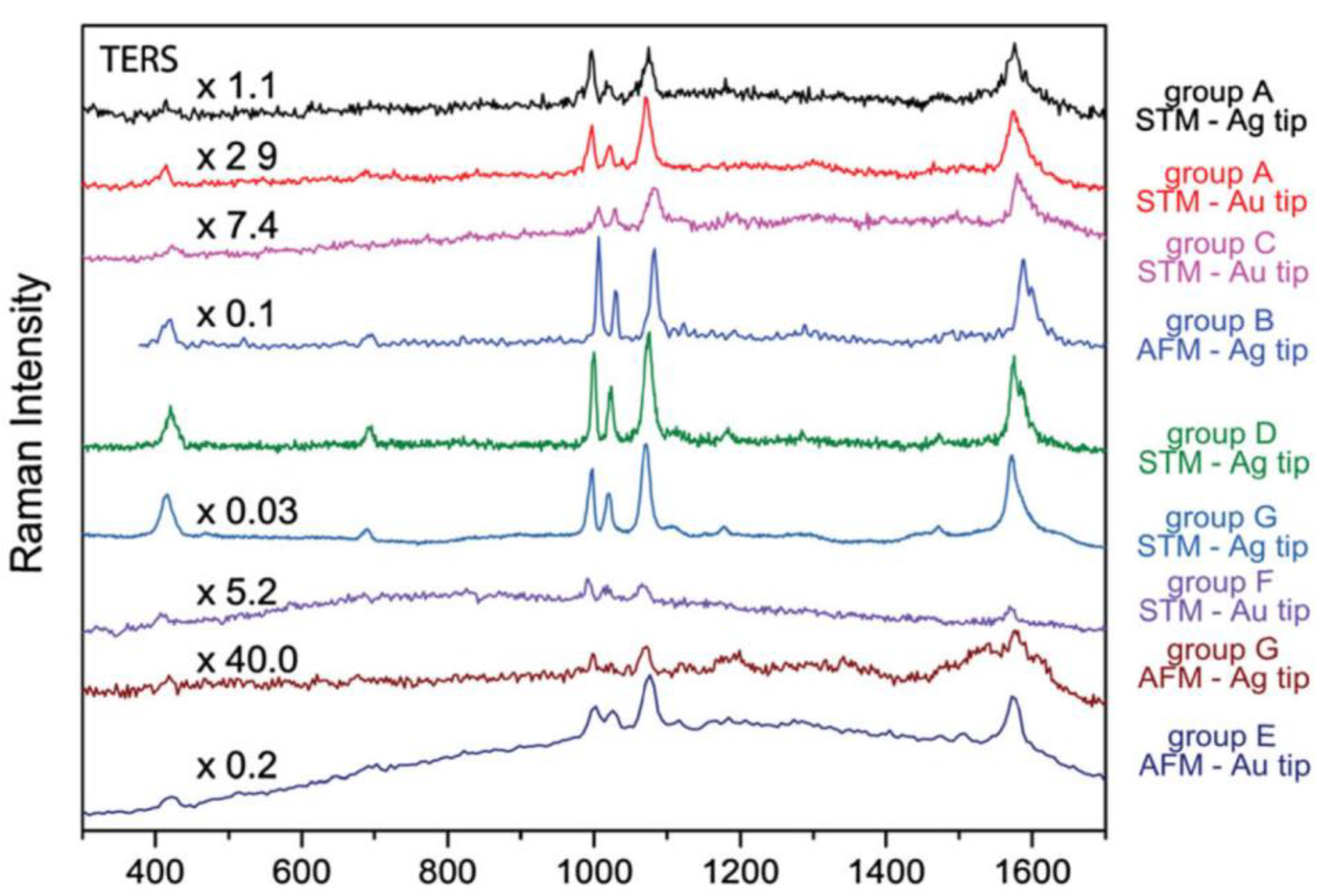 Instruments 07 00030 g003