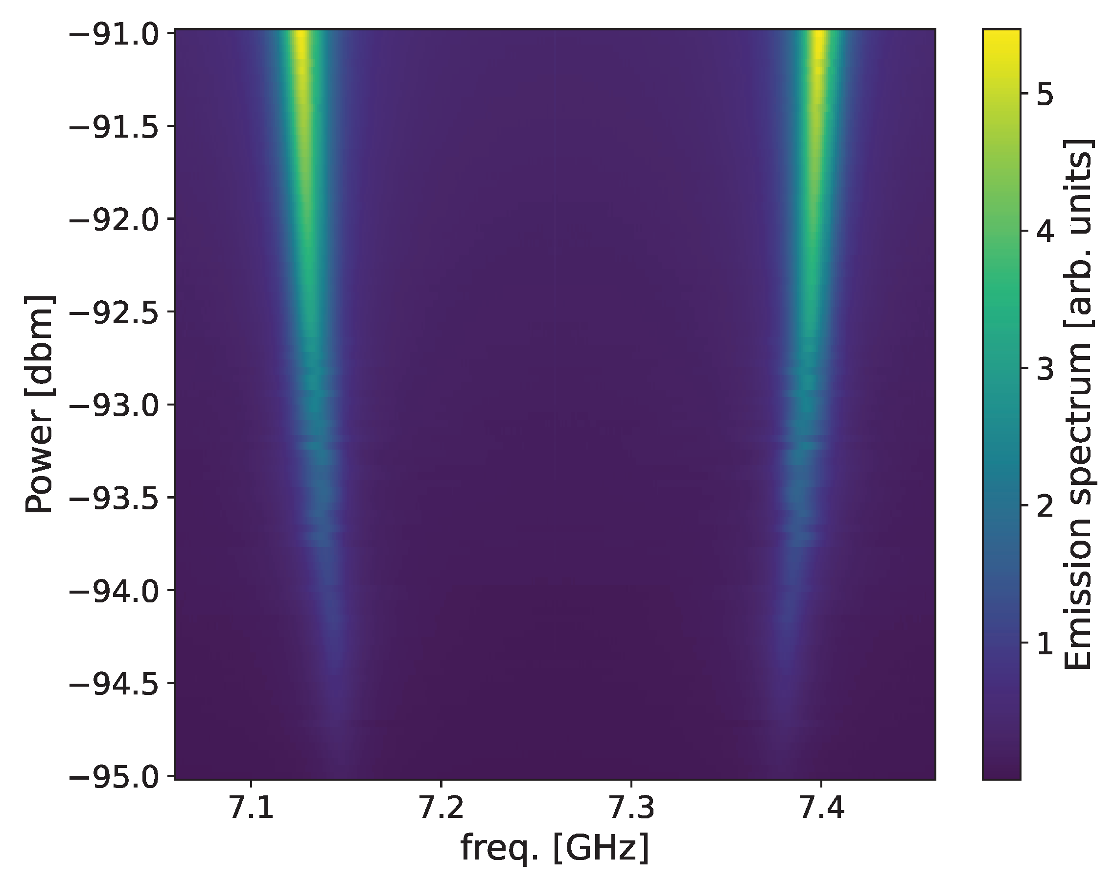 洋書 Microwave Scattering and Emission Models Microwave Scattering and Emission Models for Users (Artech
