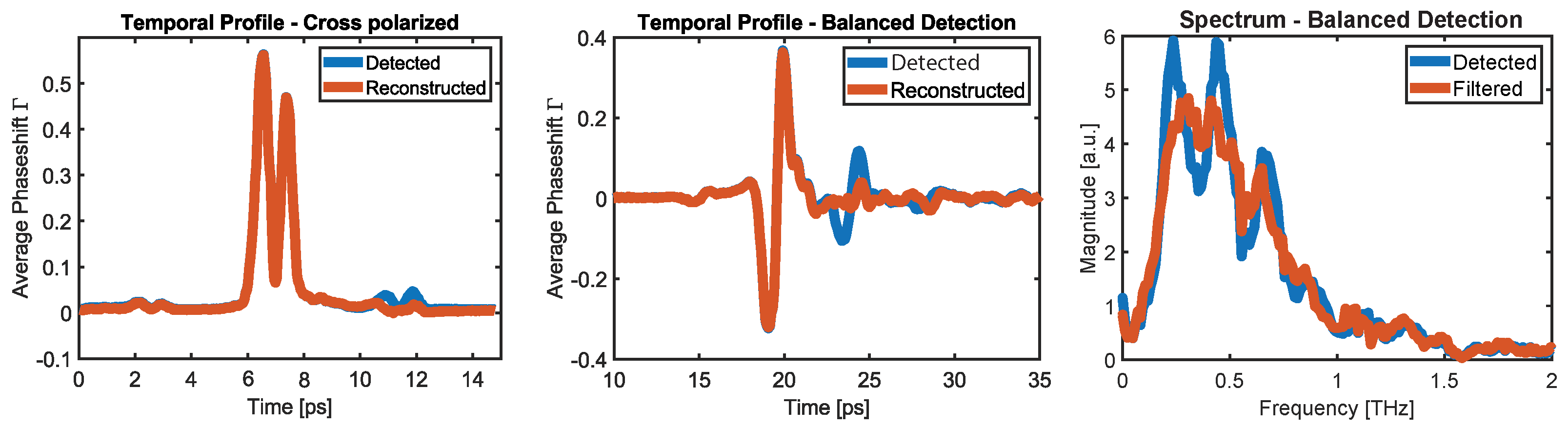 Instruments 07 00039 g007