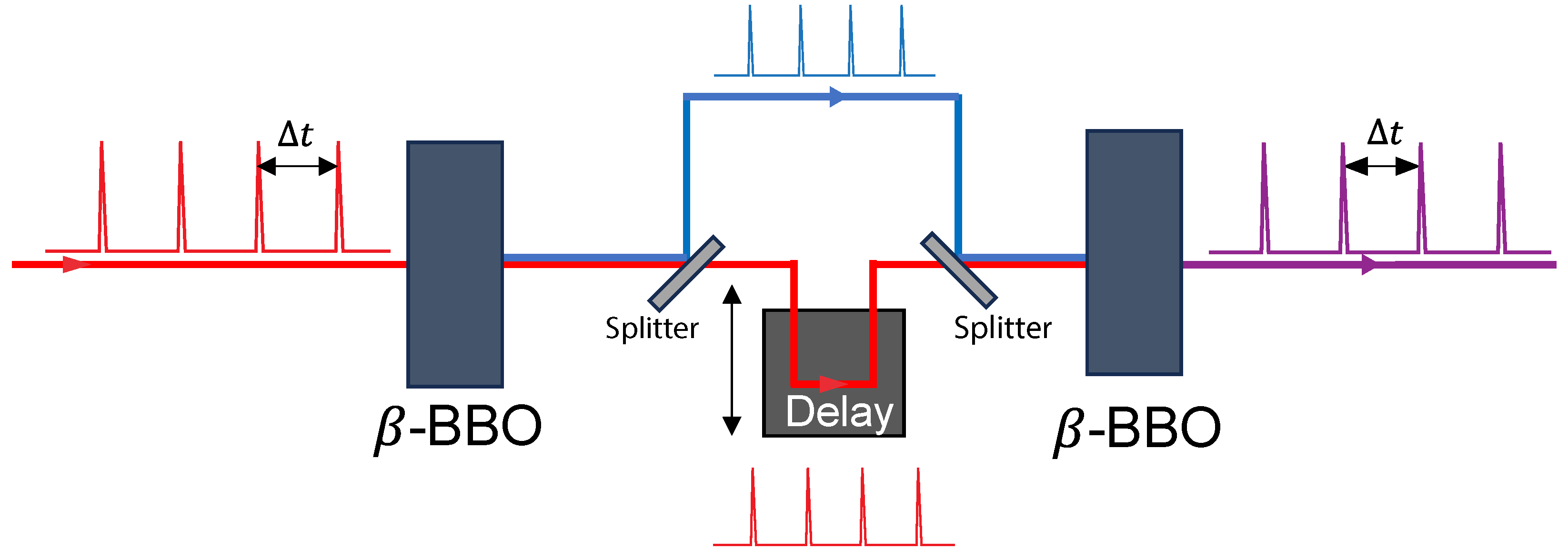 Instruments 07 00039 g010