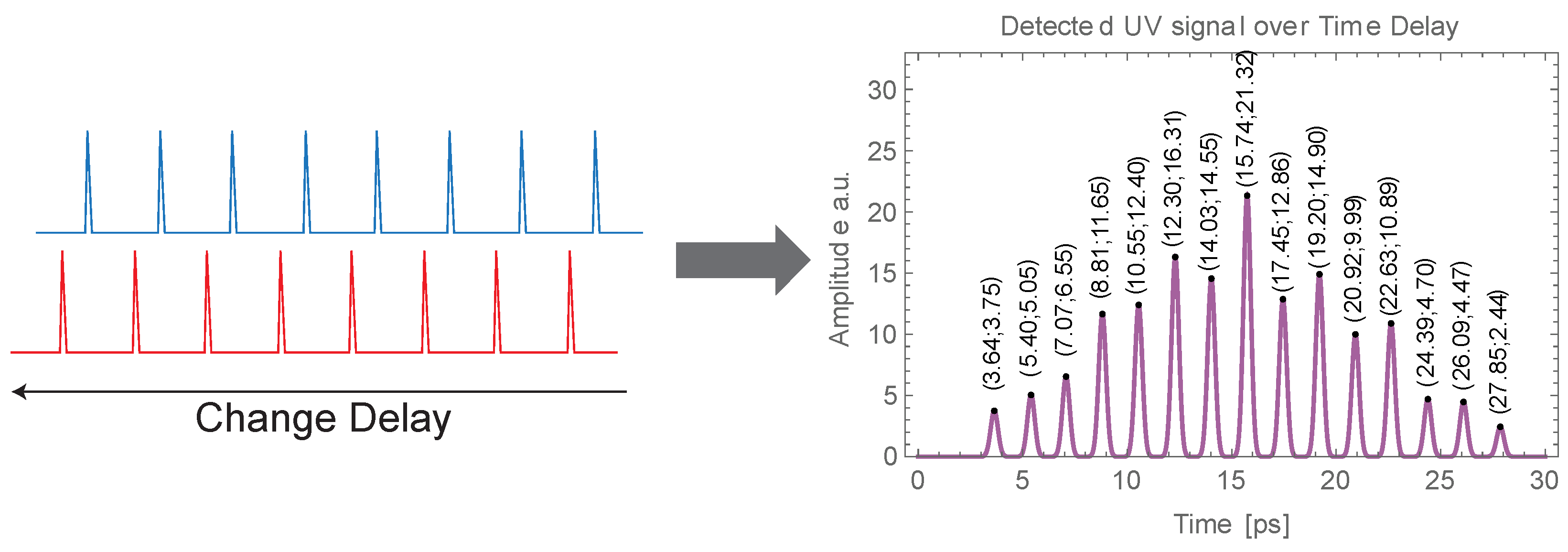 Instruments 07 00039 g011