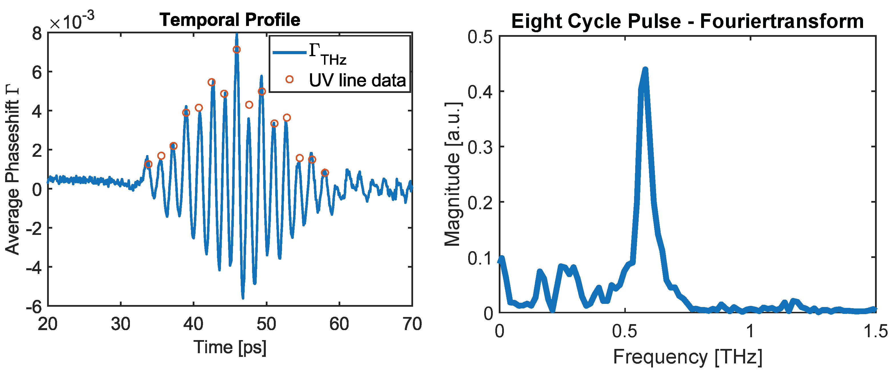 Instruments 07 00039 g012