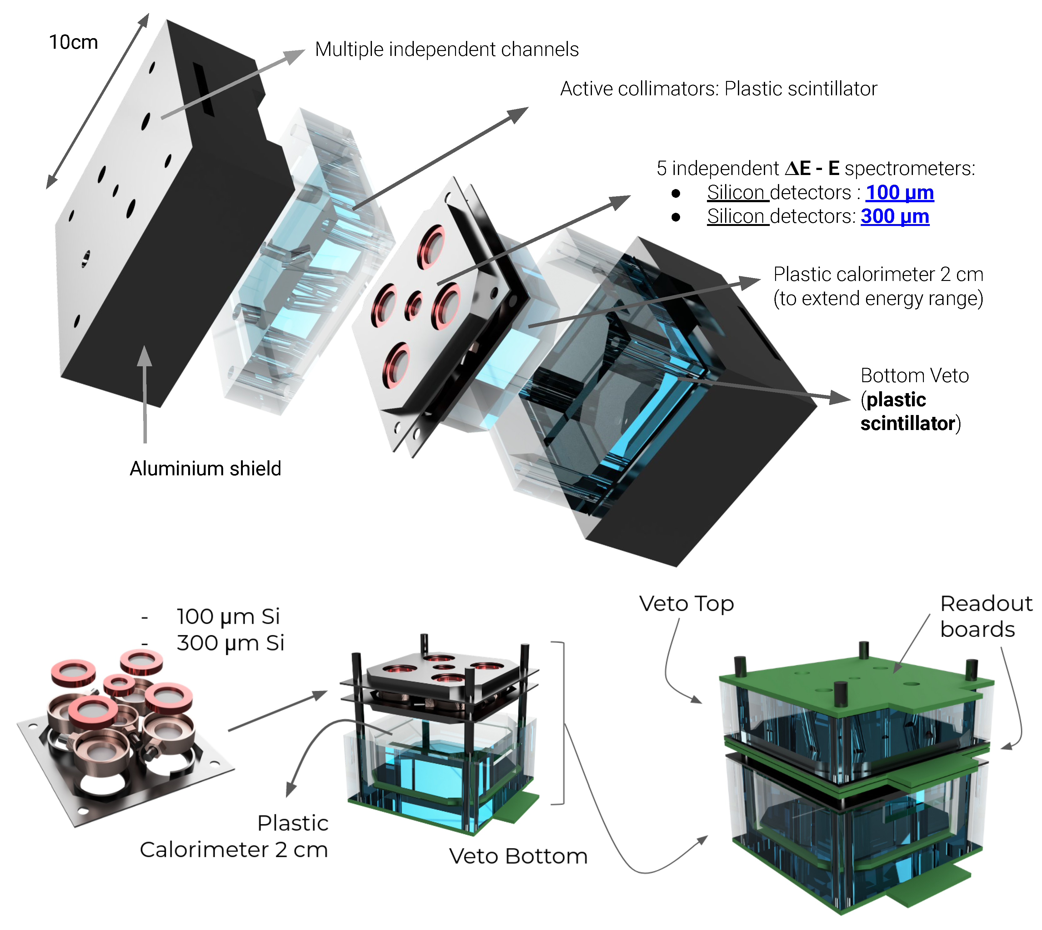 Instruments 07 00040 g002