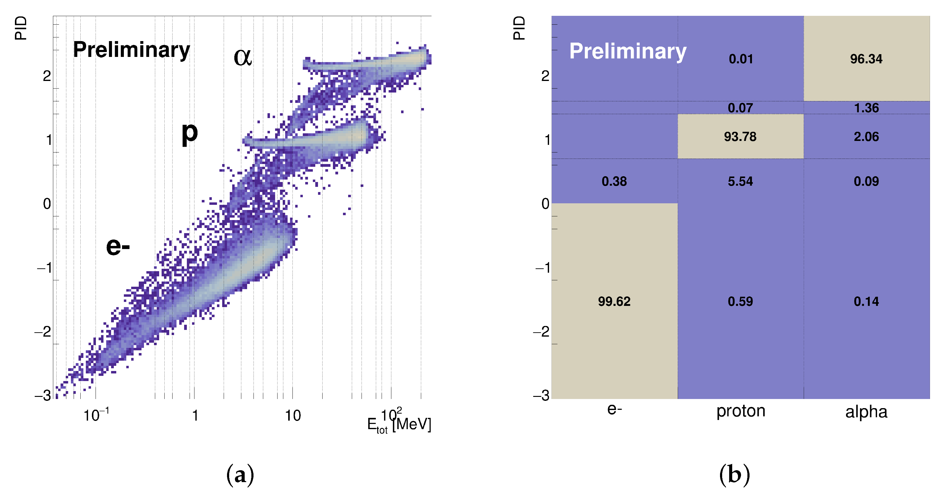 Instruments 07 00040 g005