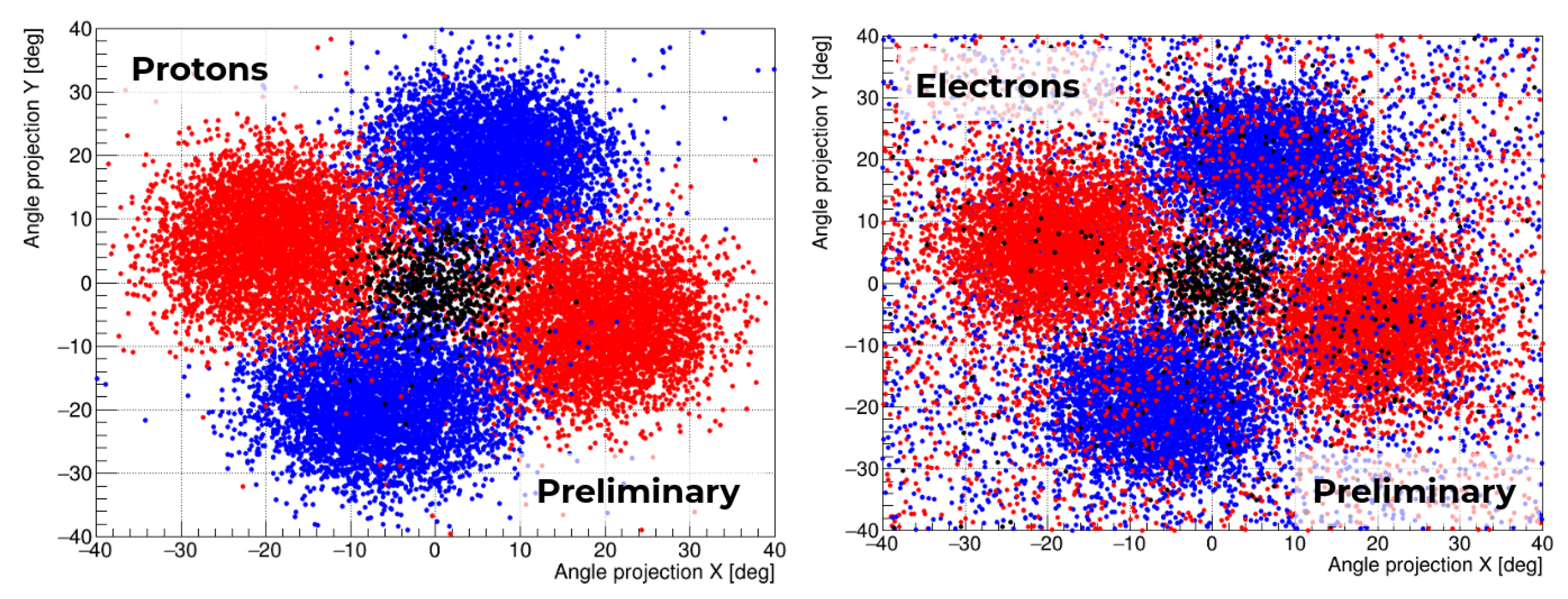 Instruments 07 00040 g006