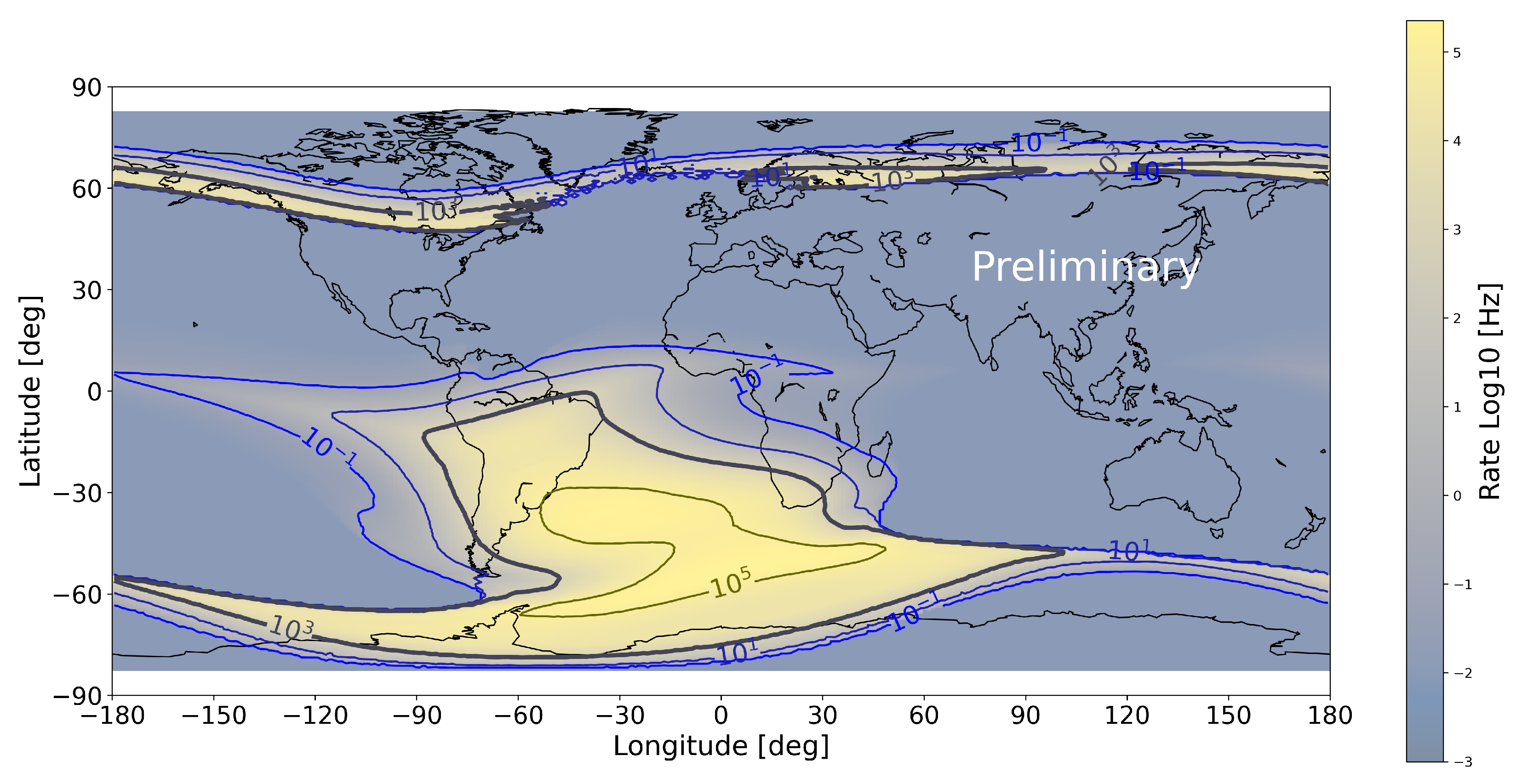 Instruments 07 00040 g008