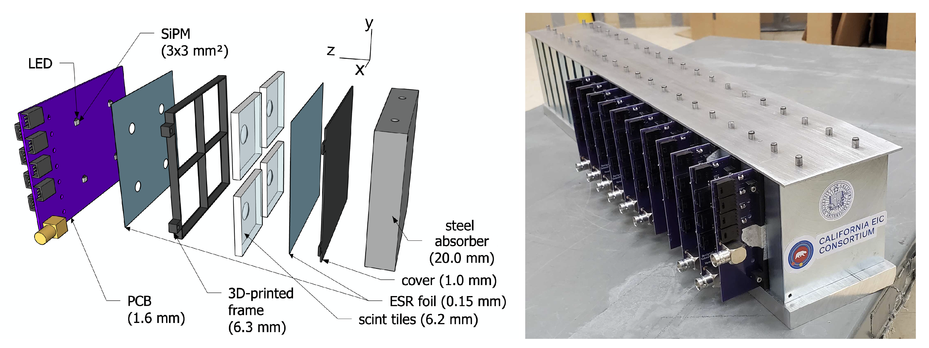 Instruments 07 00043 g001