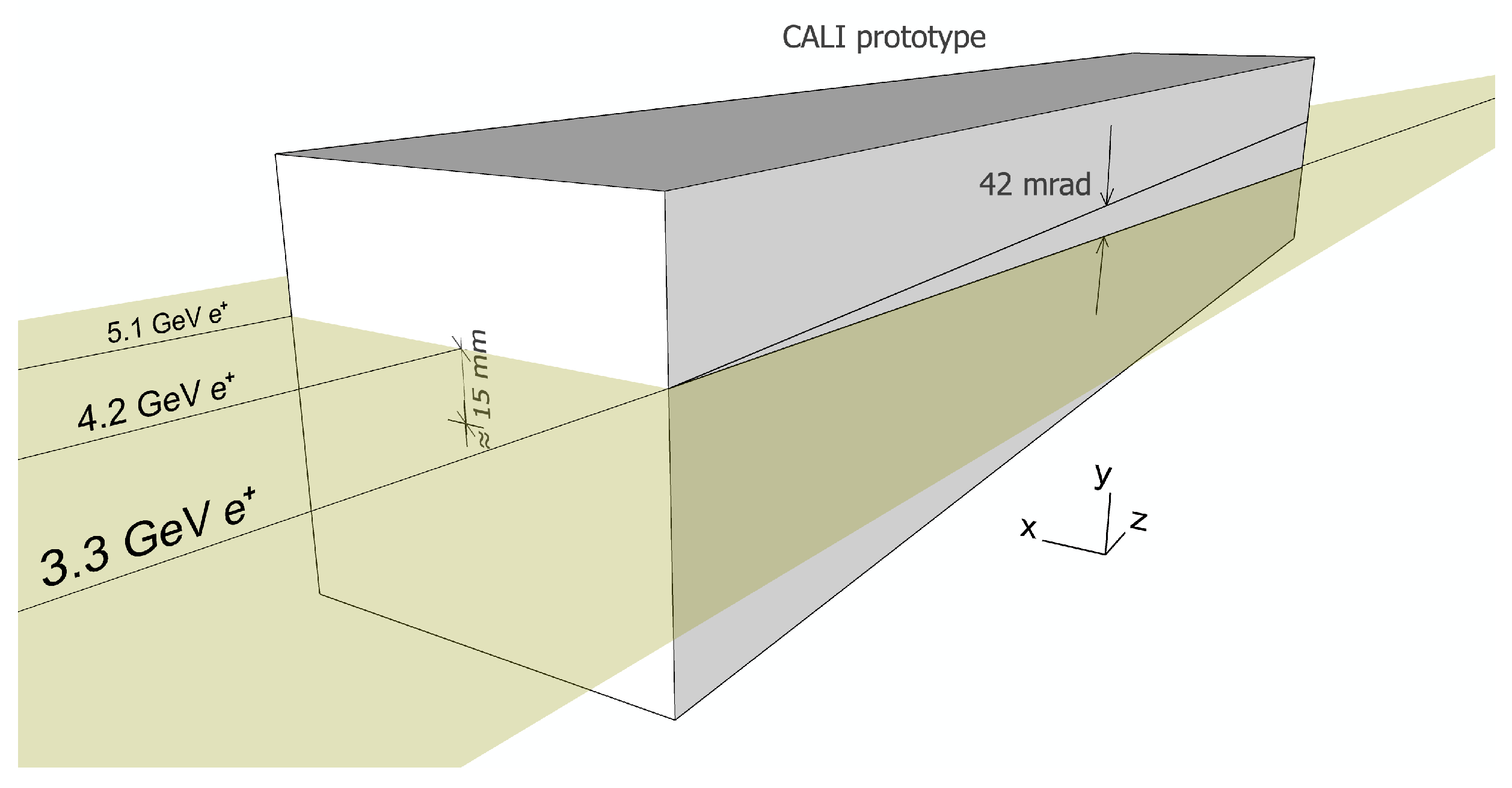 Instruments 07 00043 g002