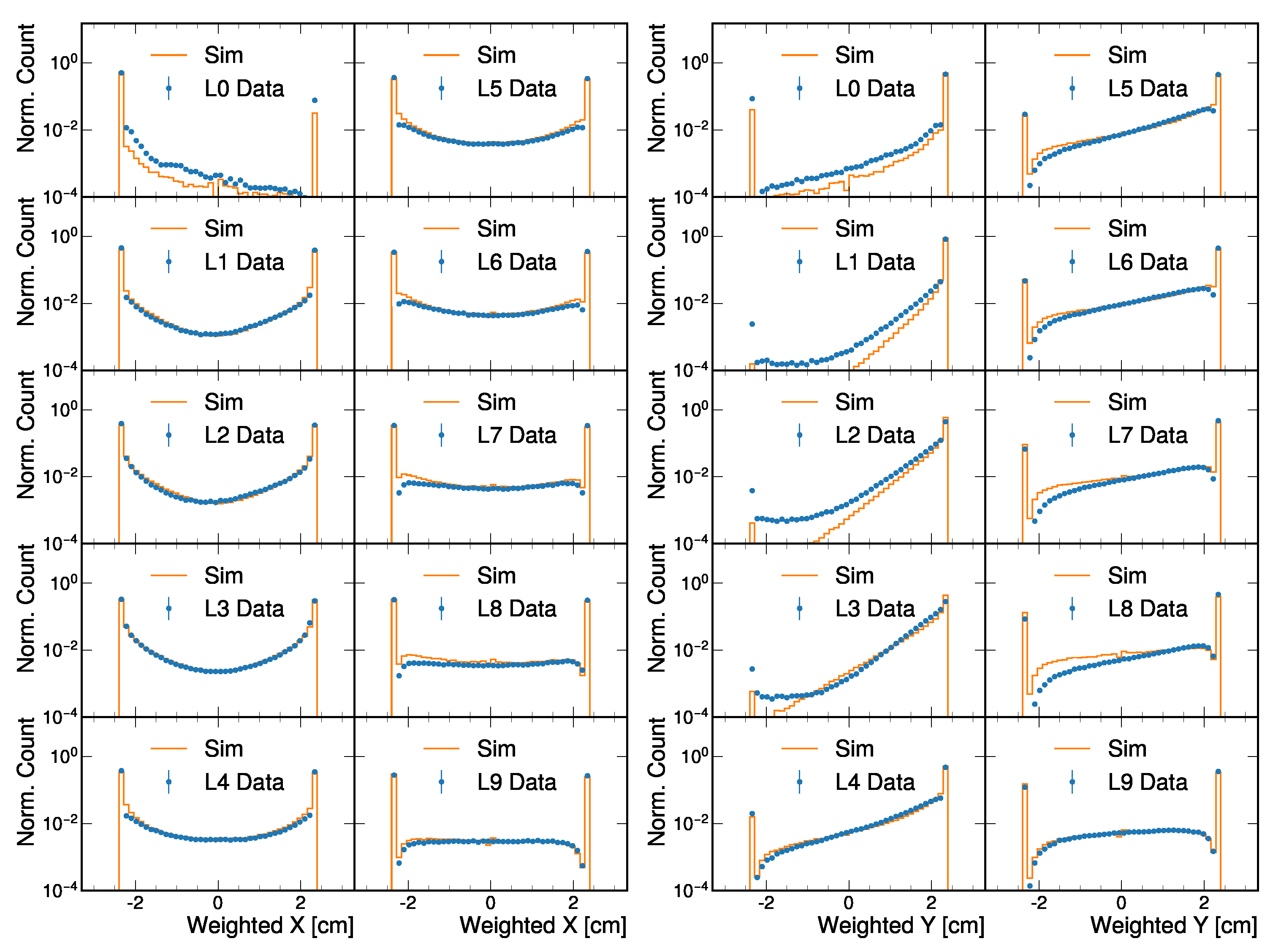 Instruments 07 00043 g008