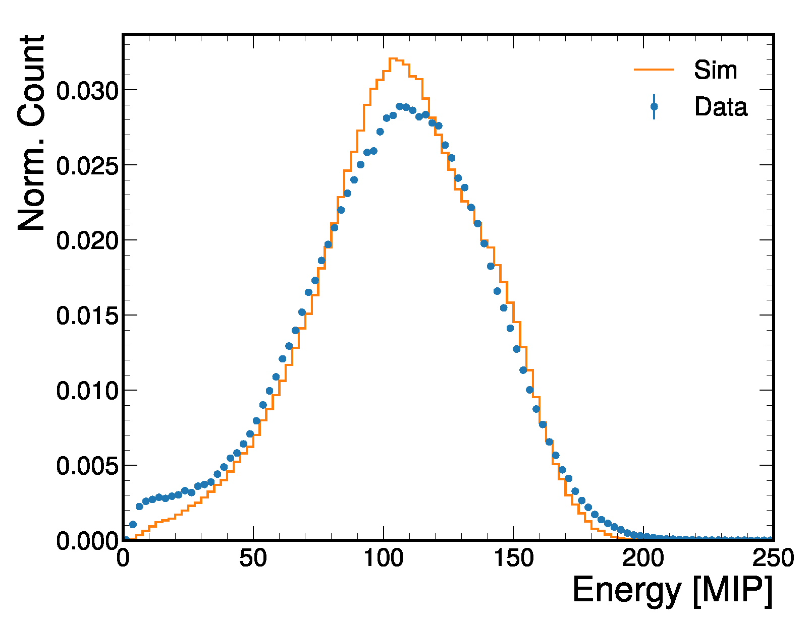Instruments 07 00043 g009