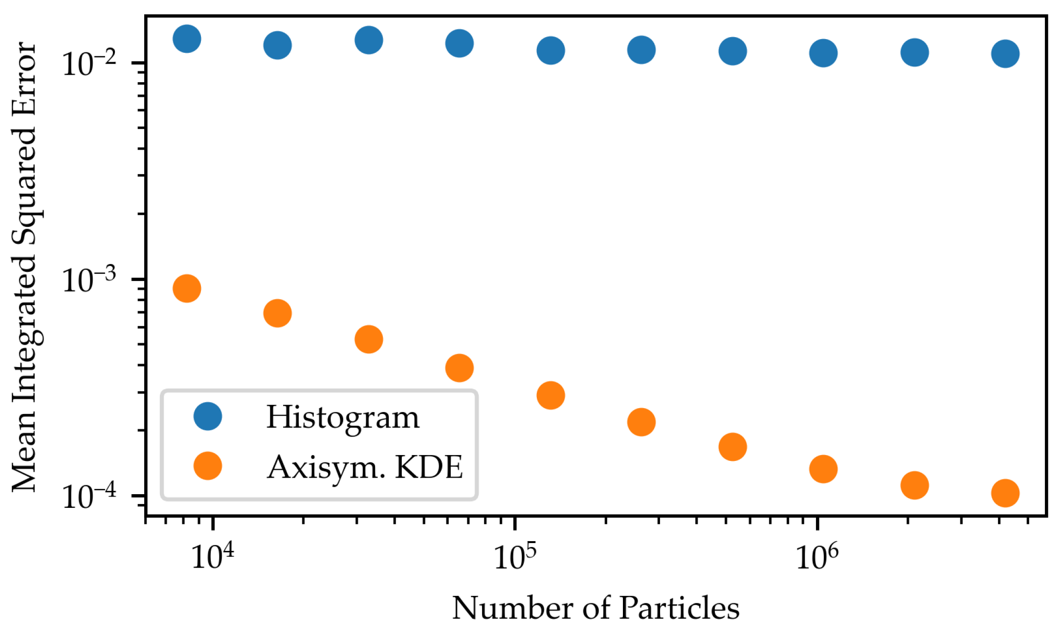 Instruments 07 00044 g006
