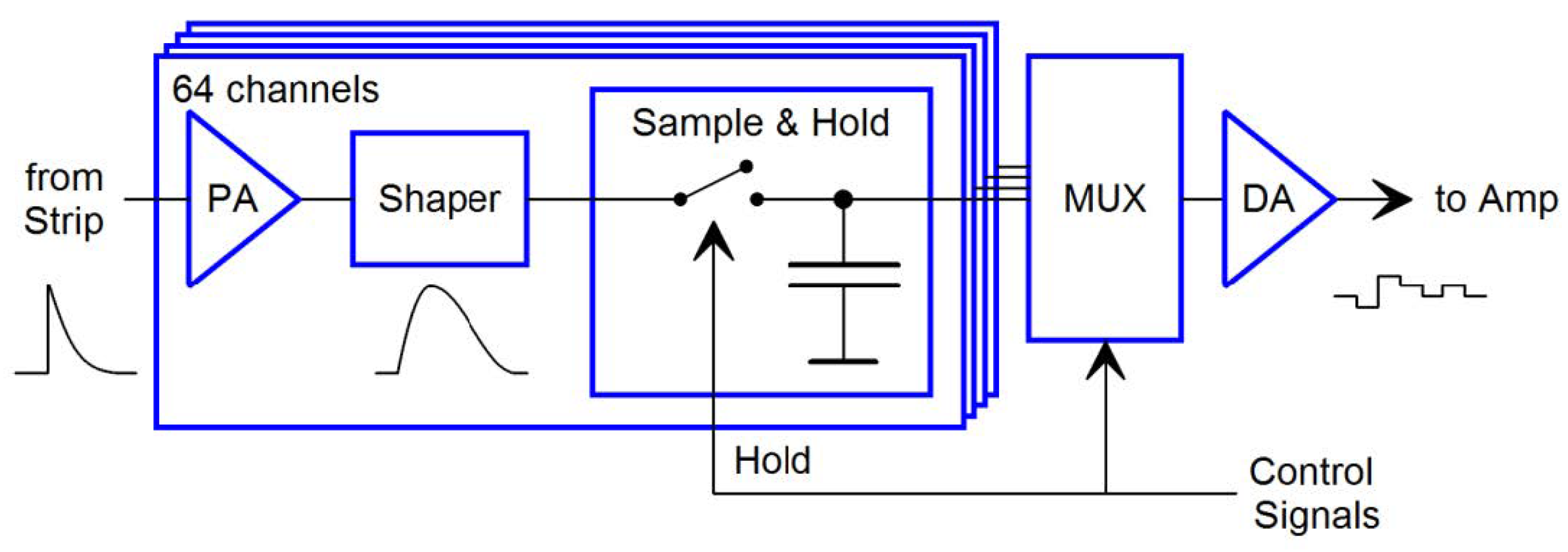 Instruments 07 00045 g001