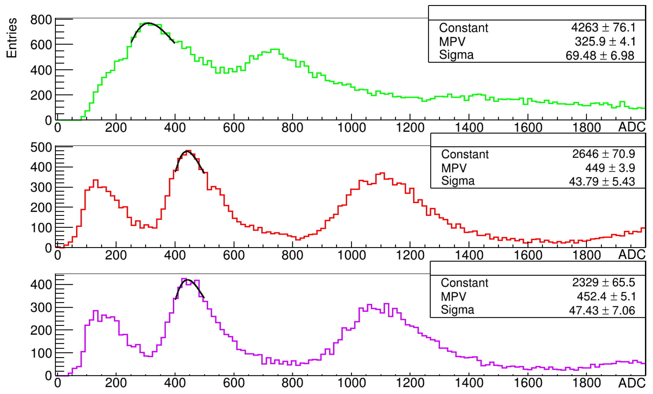 Instruments 07 00045 g006