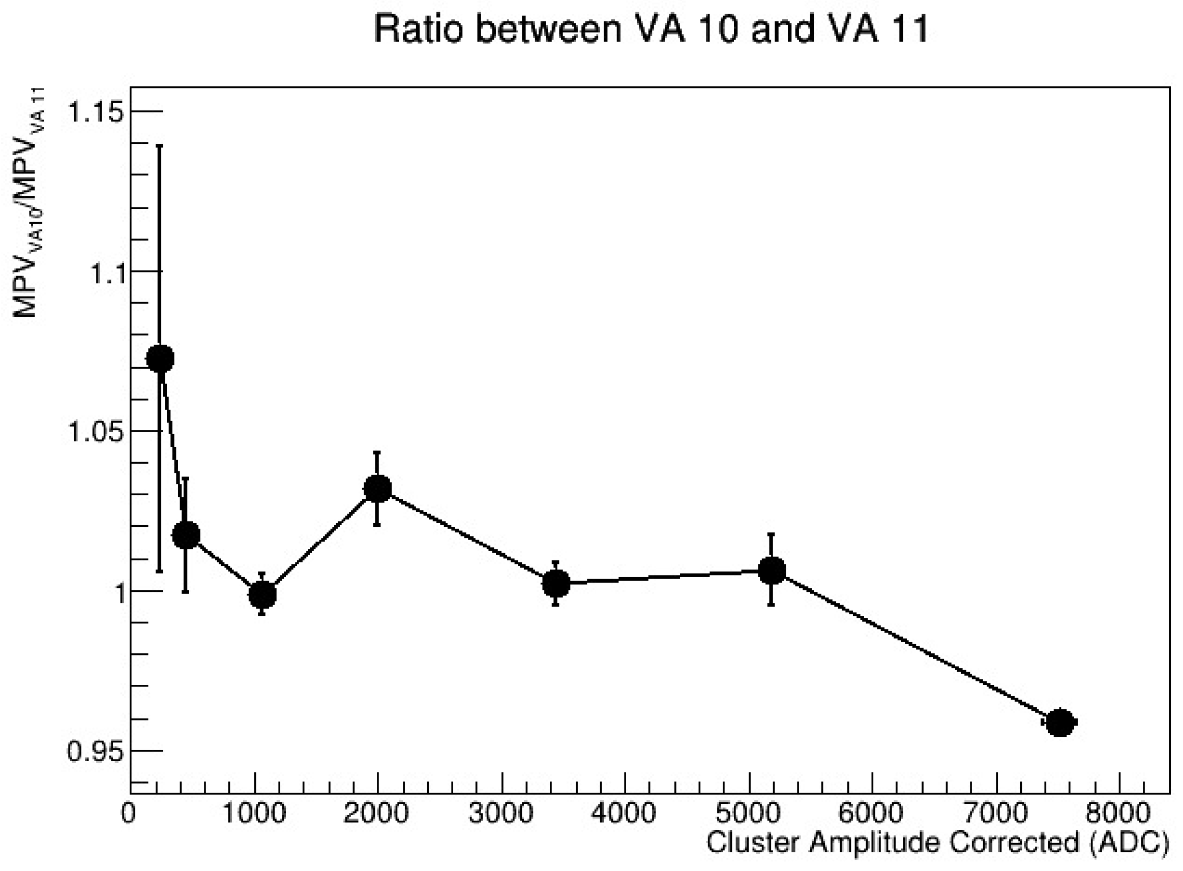 Instruments 07 00045 g009