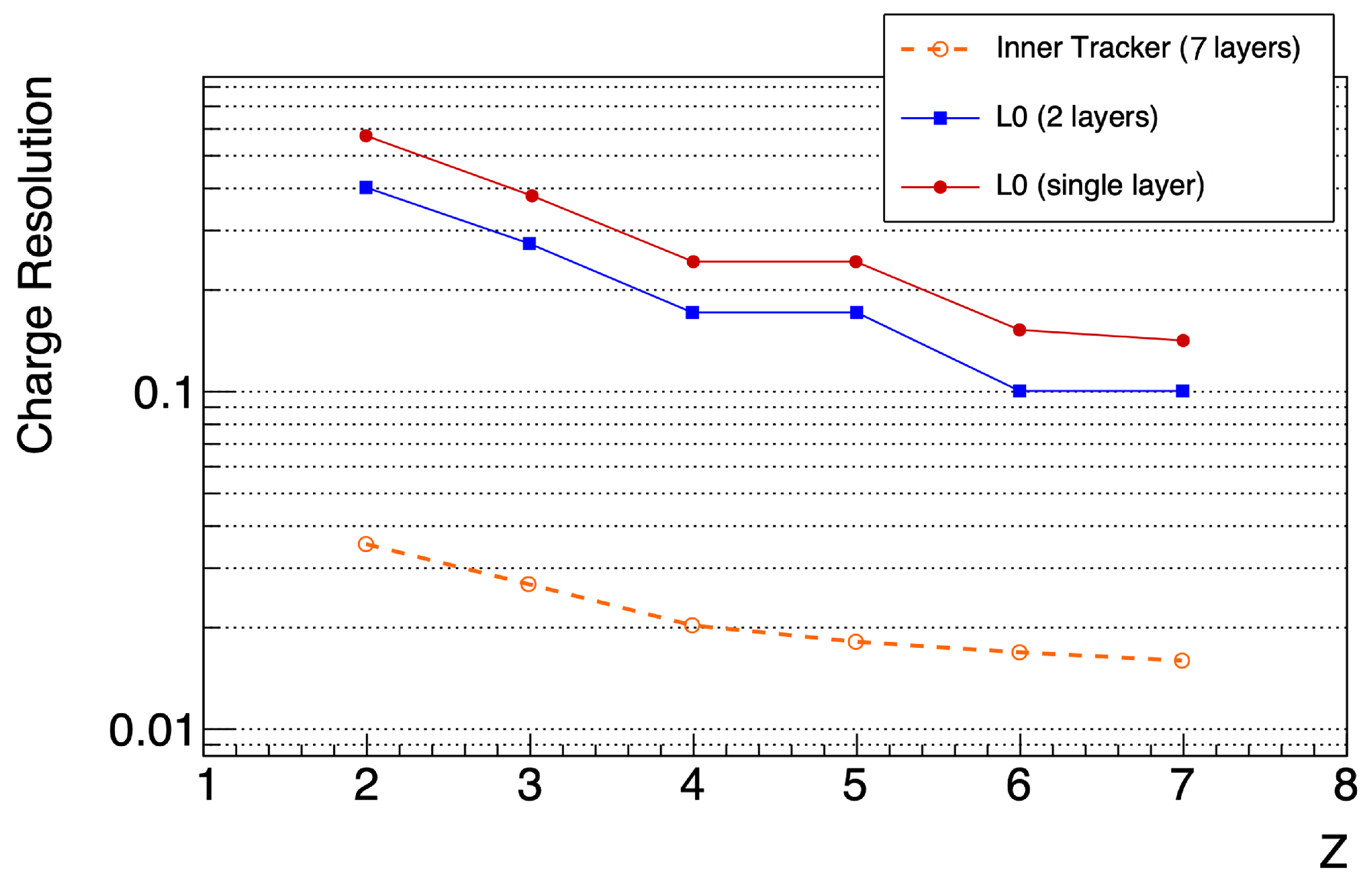 Instruments 07 00045 g014