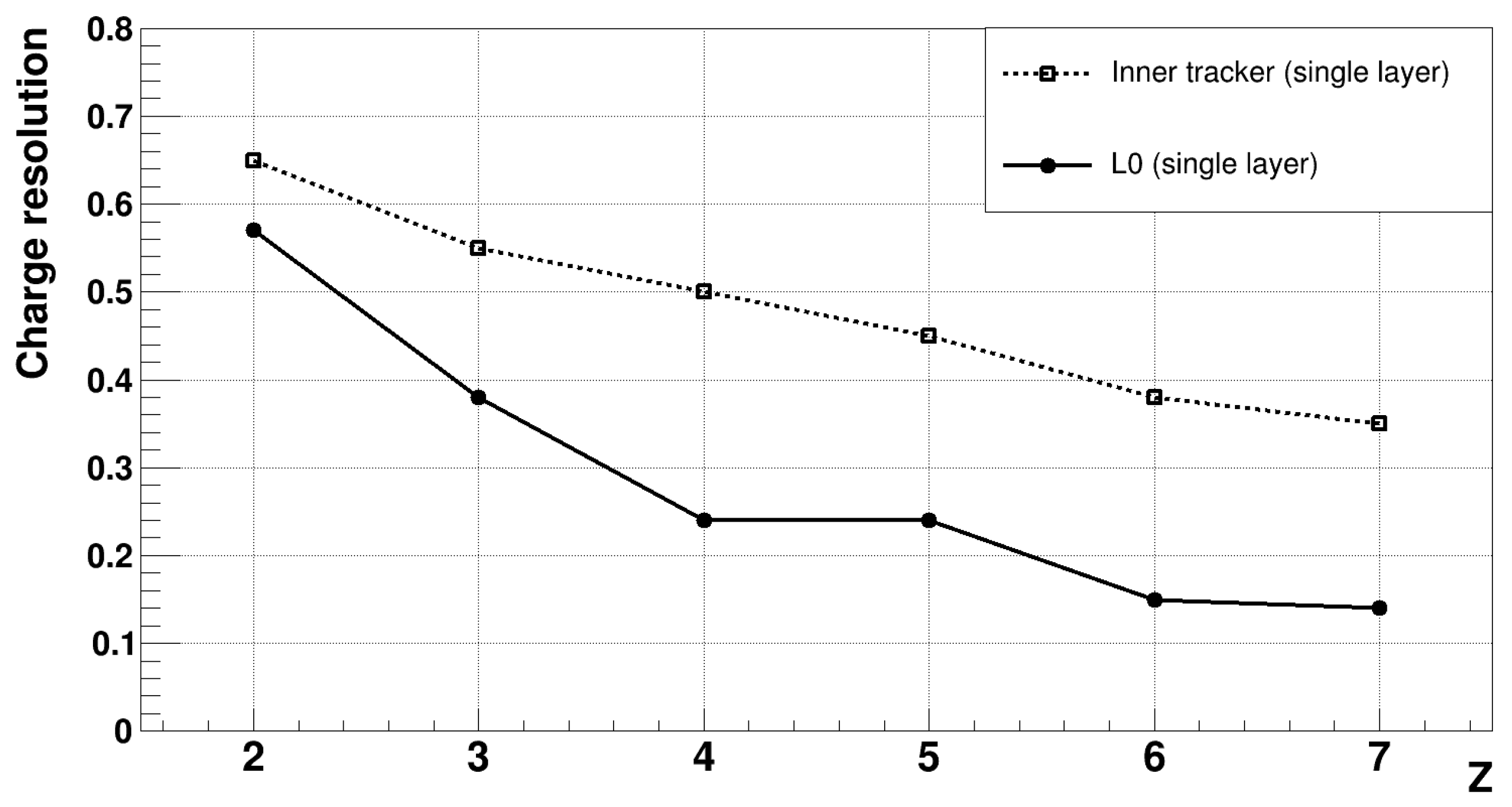 Instruments 07 00045 g015