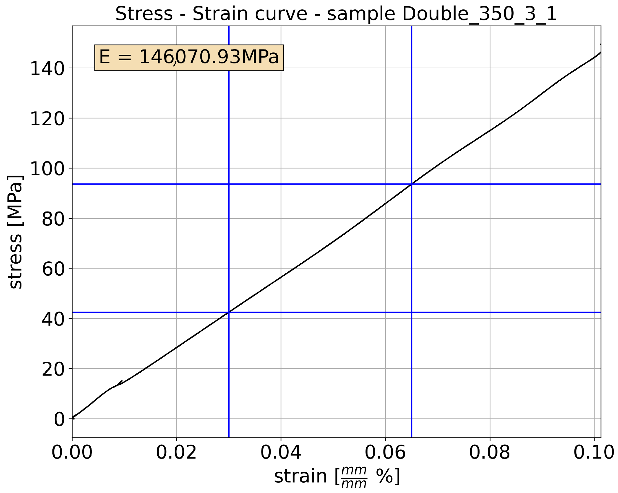 Instruments 07 00046 g008