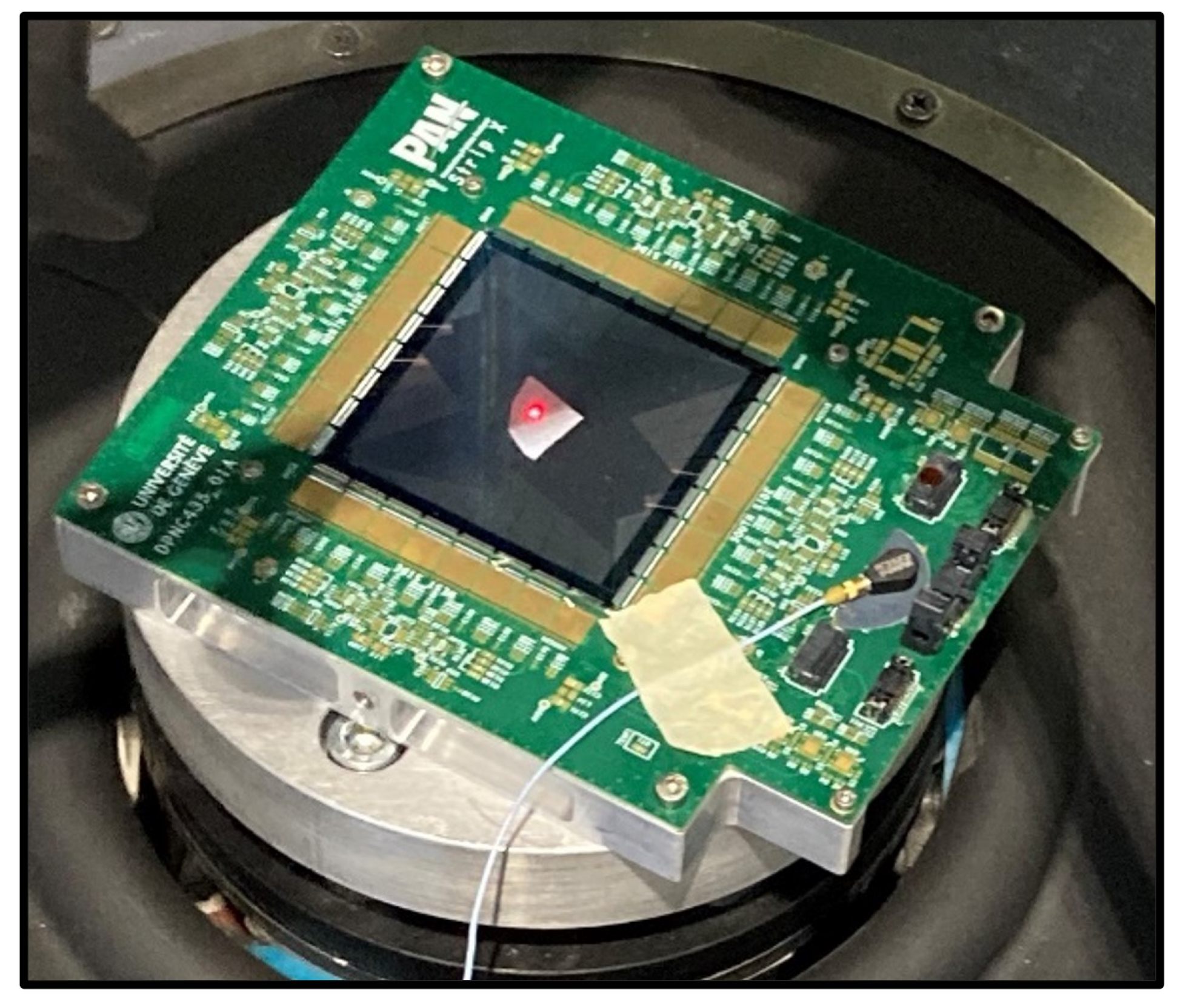 Instruments 07 00046 g013