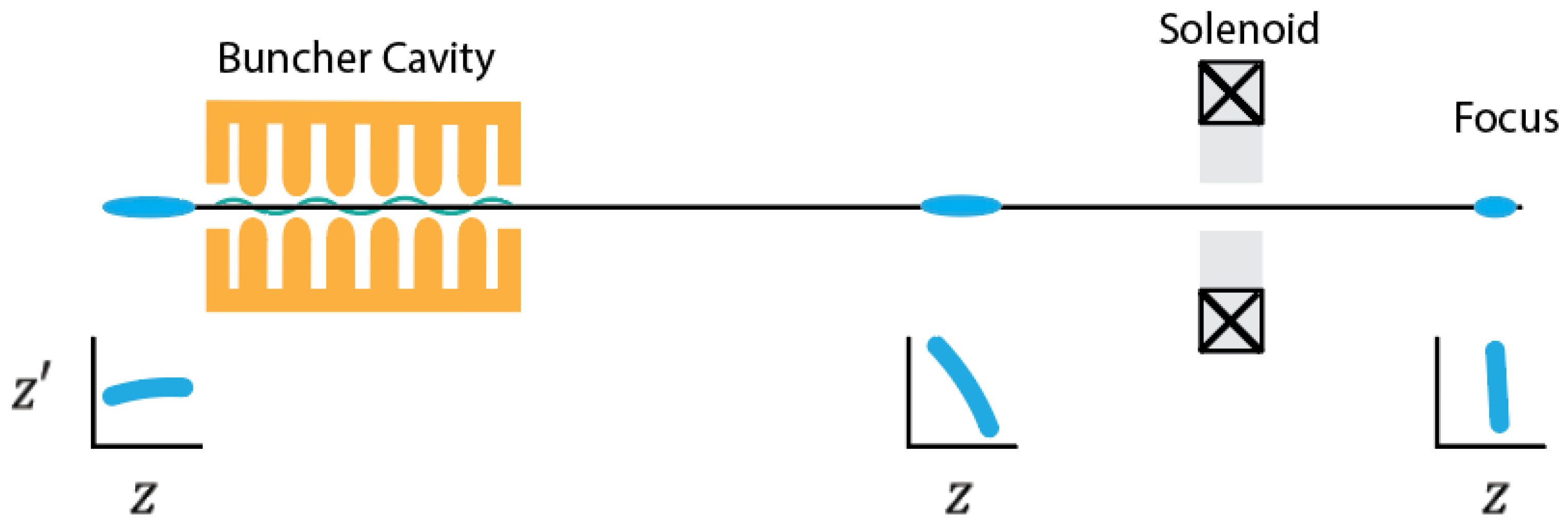 Instruments 07 00049 g001 Instruments 07 00049 g001