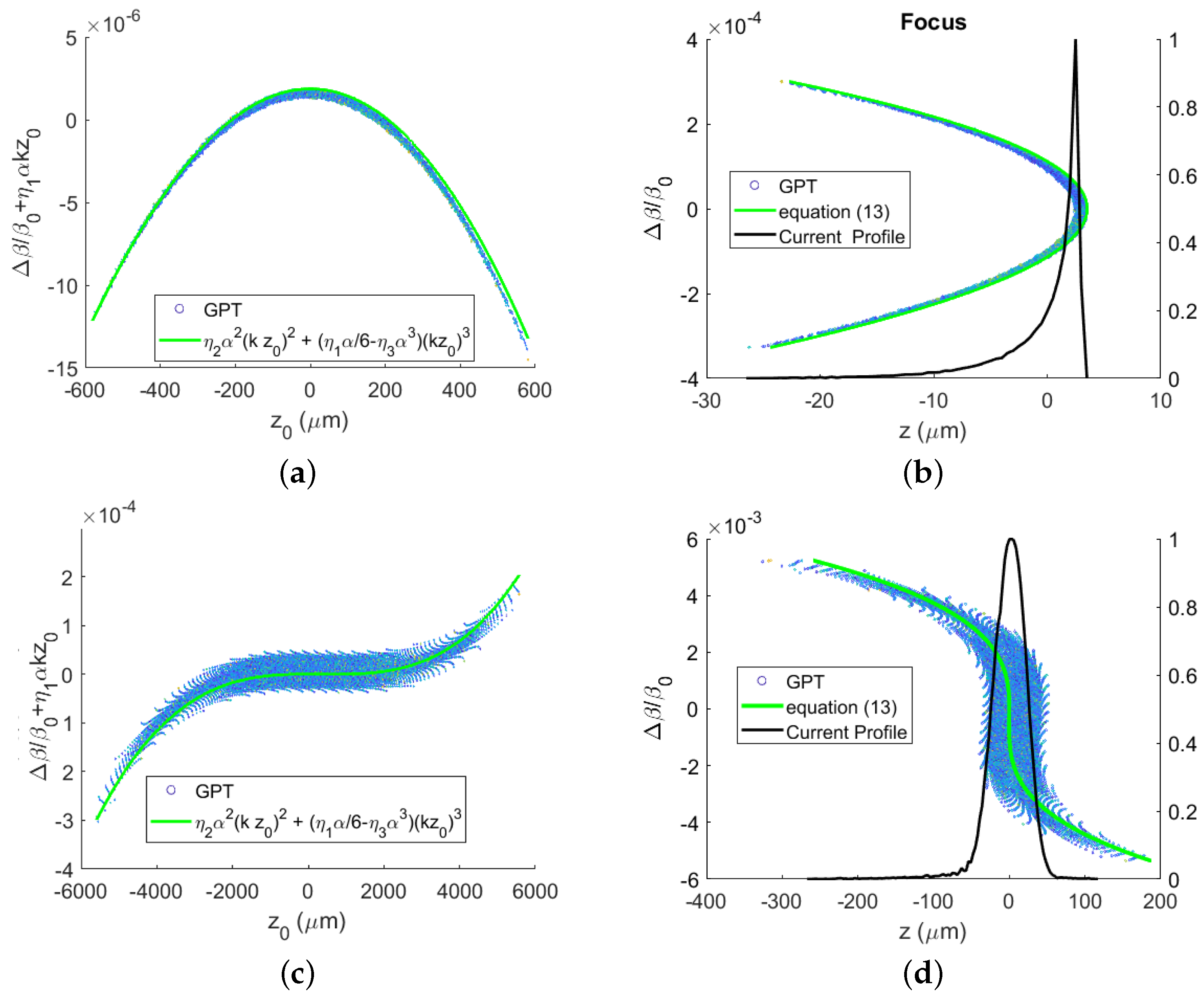 Instruments 07 00049 g002 Instruments 07 00049 g002