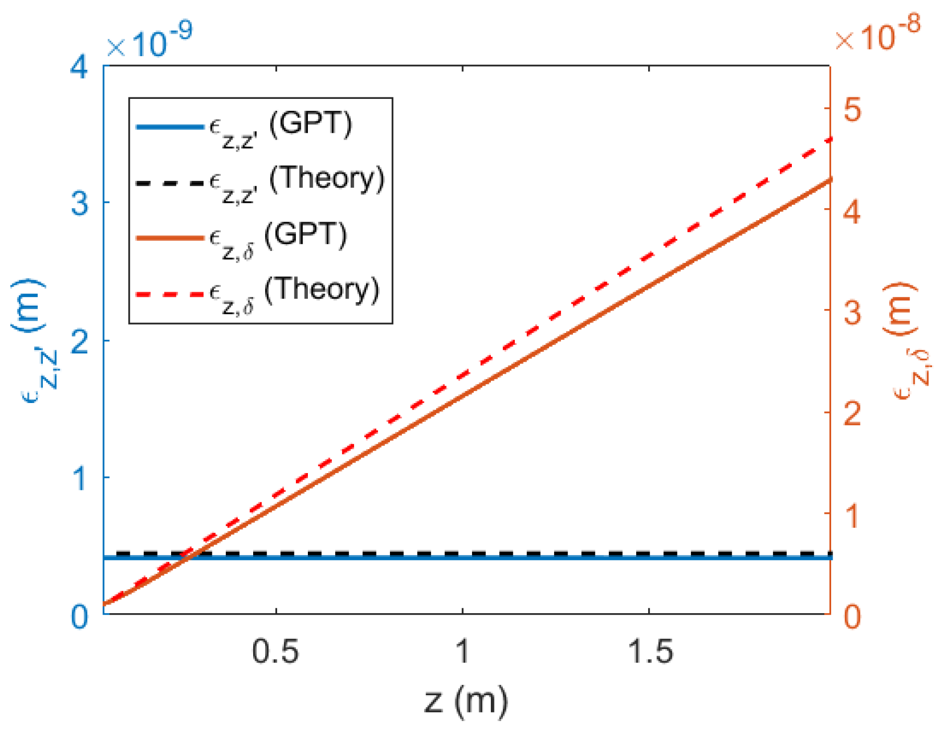 Instruments 07 00049 g003 Instruments 07 00049 g003
