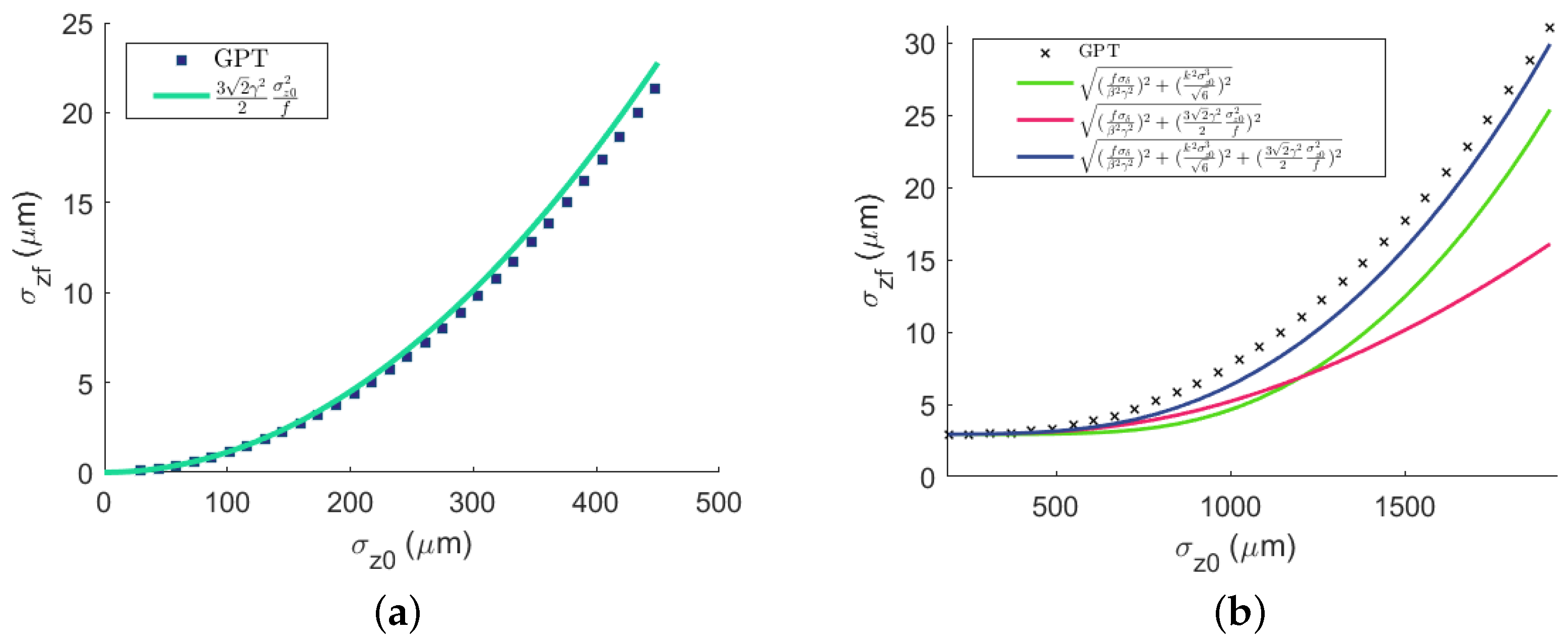 Instruments 07 00049 g004 Instruments 07 00049 g004