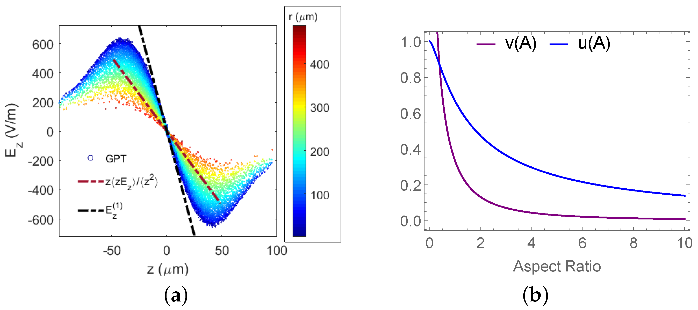 Instruments 07 00049 g005 Instruments 07 00049 g005