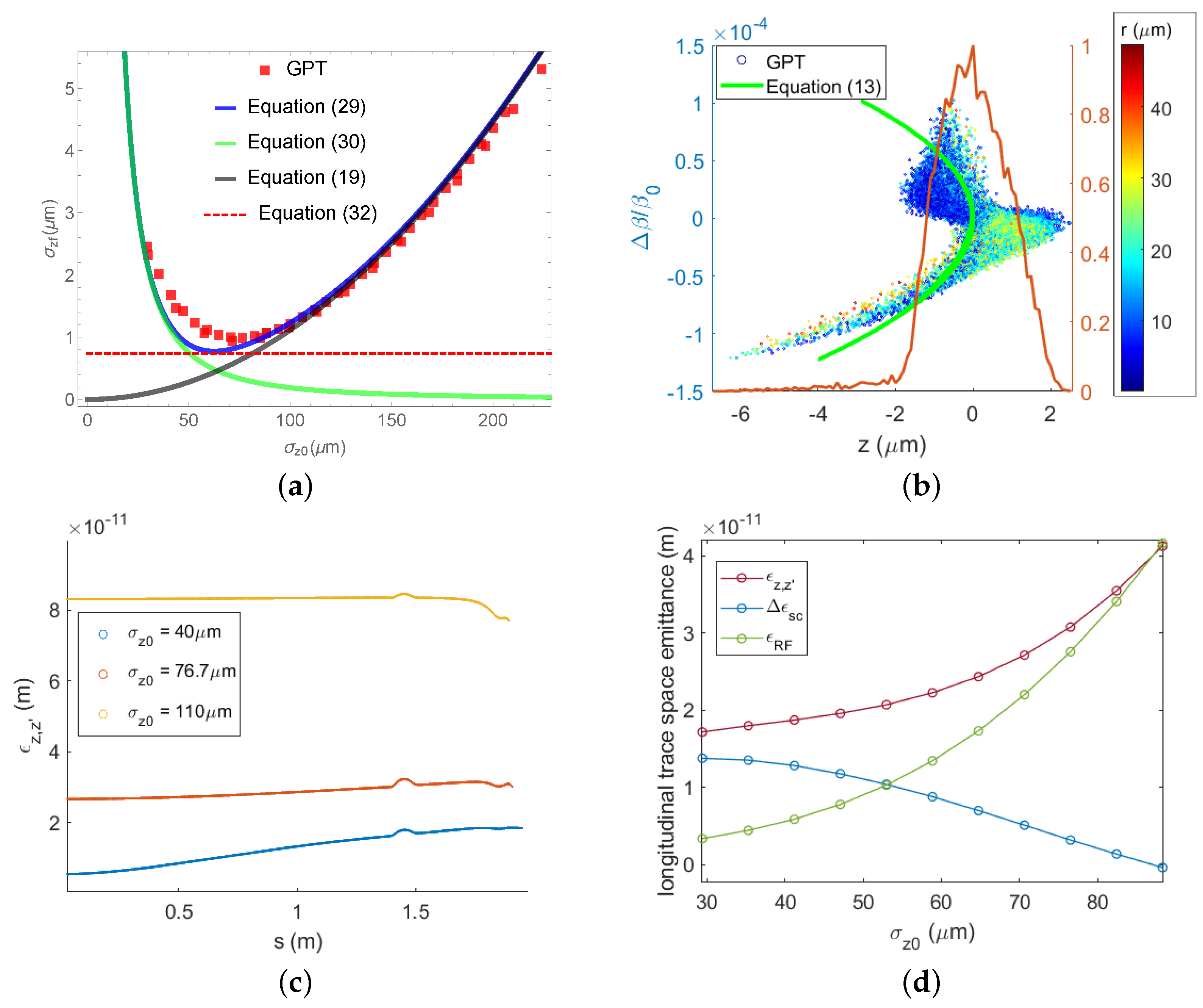 Instruments 07 00049 g007 Instruments 07 00049 g007