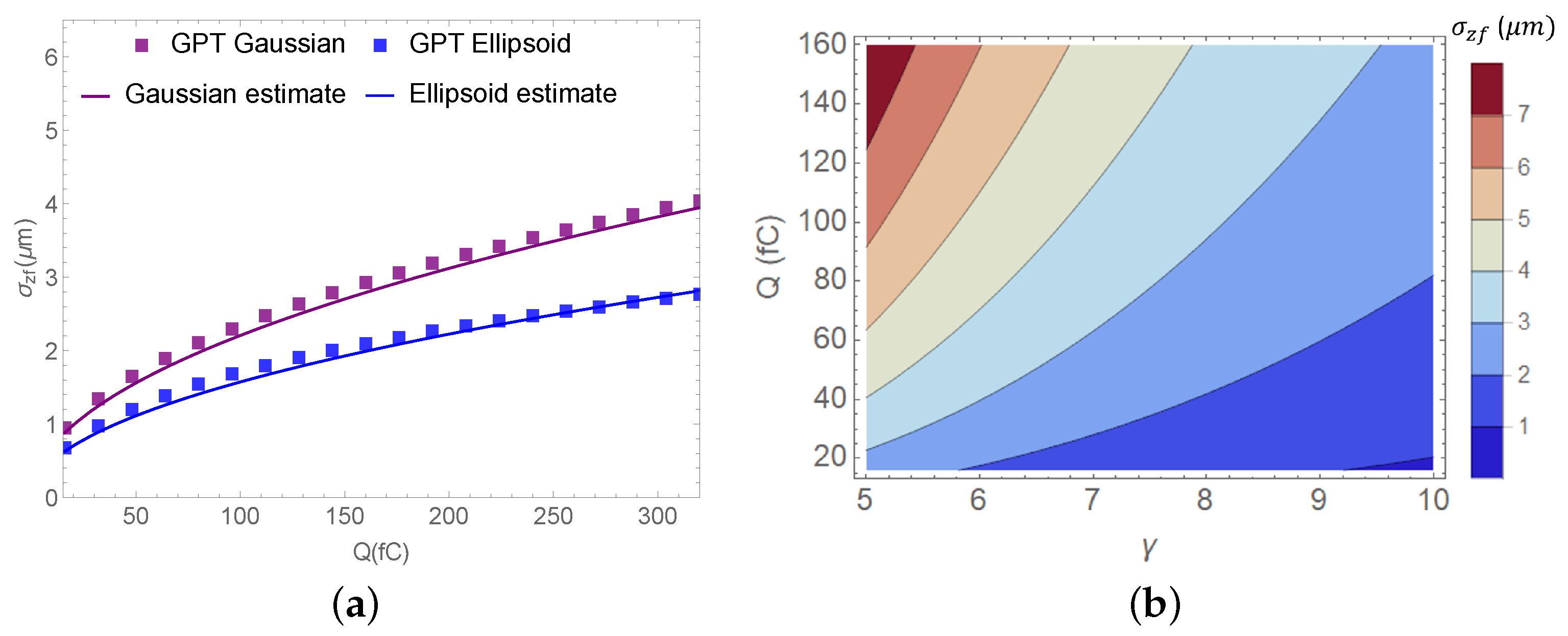 Instruments 07 00049 g008 Instruments 07 00049 g008