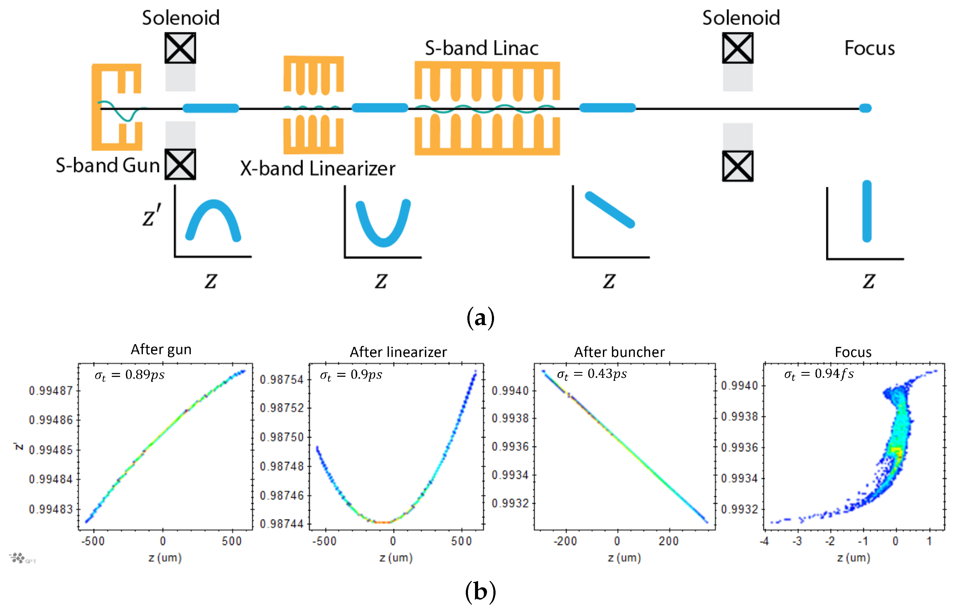 Instruments 07 00049 g009 Instruments 07 00049 g009