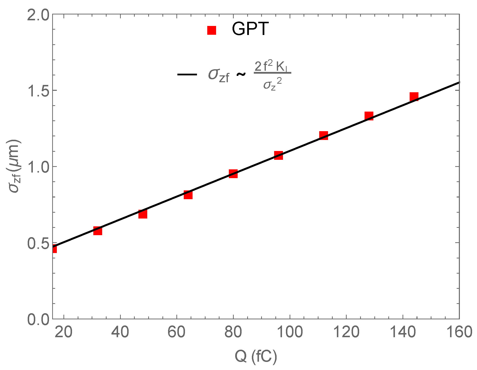 Instruments 07 00049 g011 Instruments 07 00049 g011
