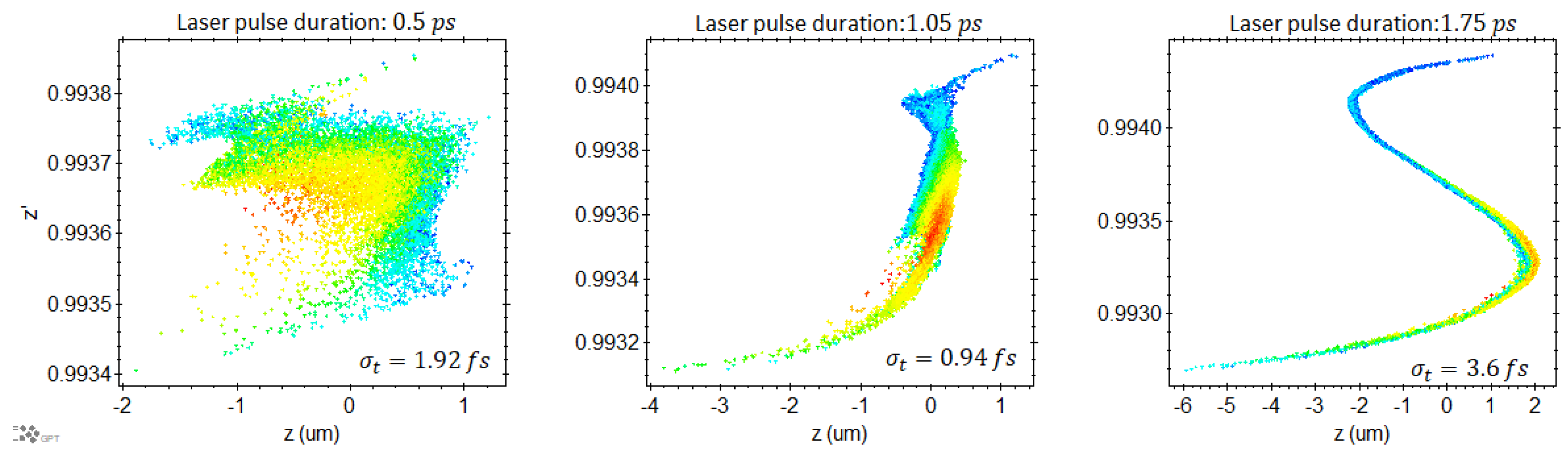 Instruments 07 00049 g012 Instruments 07 00049 g012