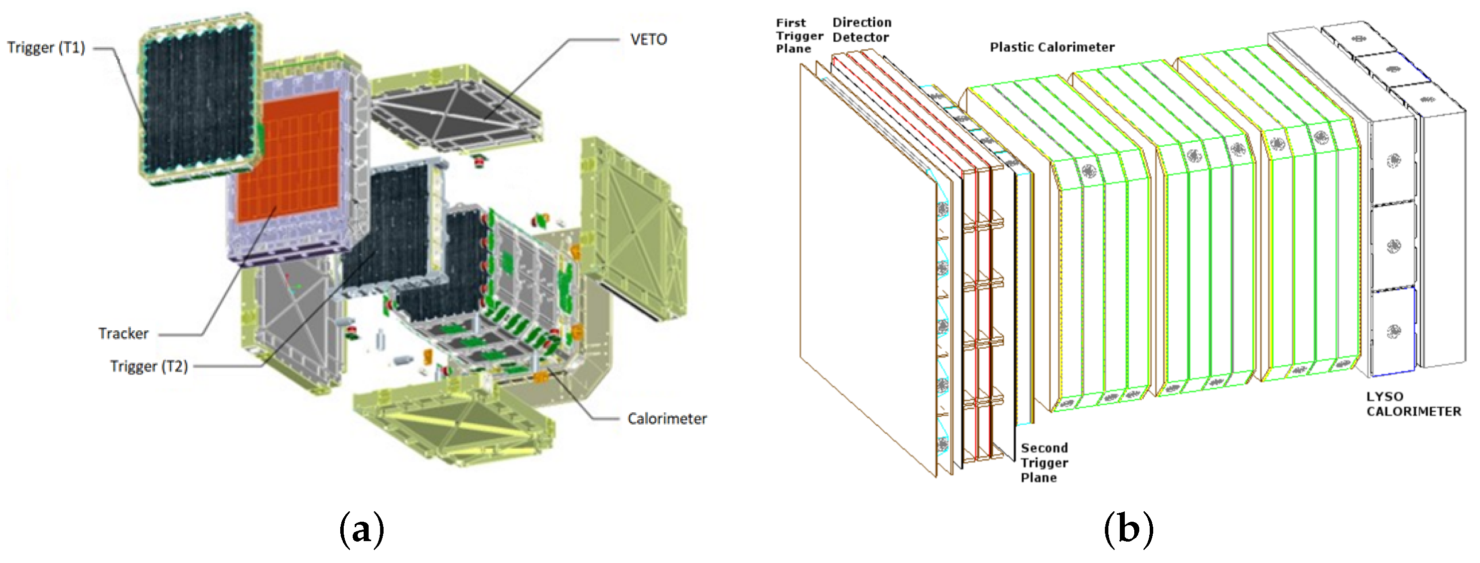 Instruments 07 00053 g001