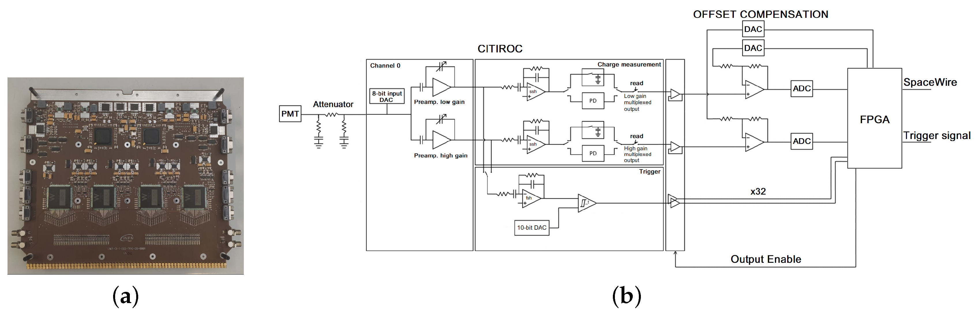 Instruments 07 00053 g002