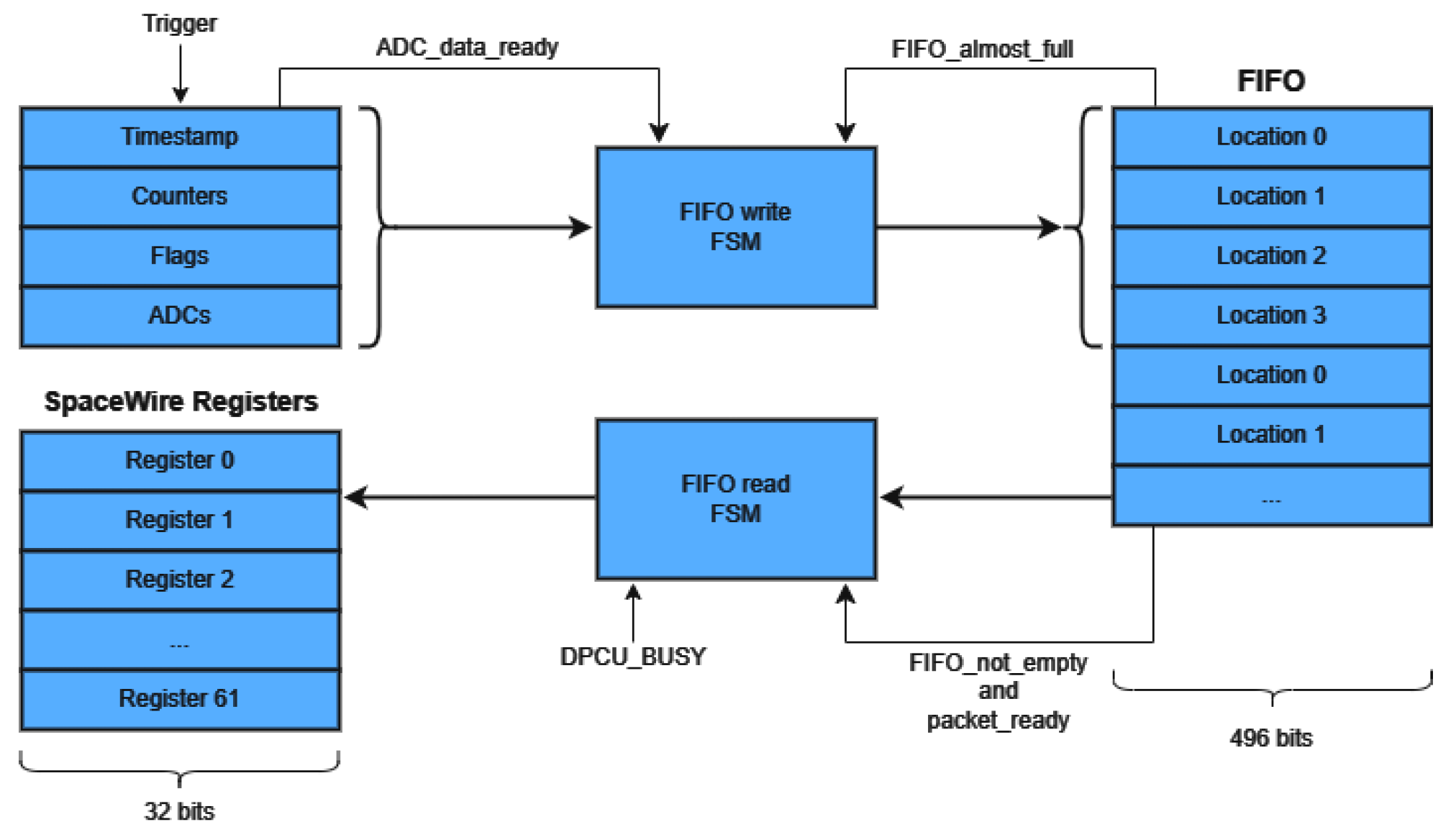 Instruments 07 00053 g004