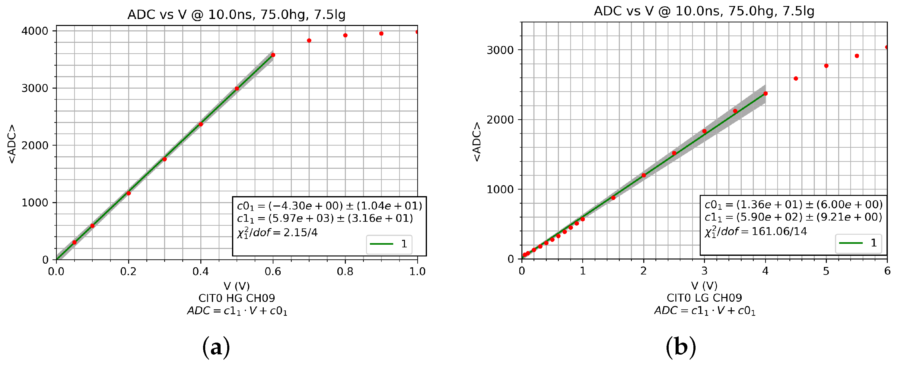 Instruments 07 00053 g007