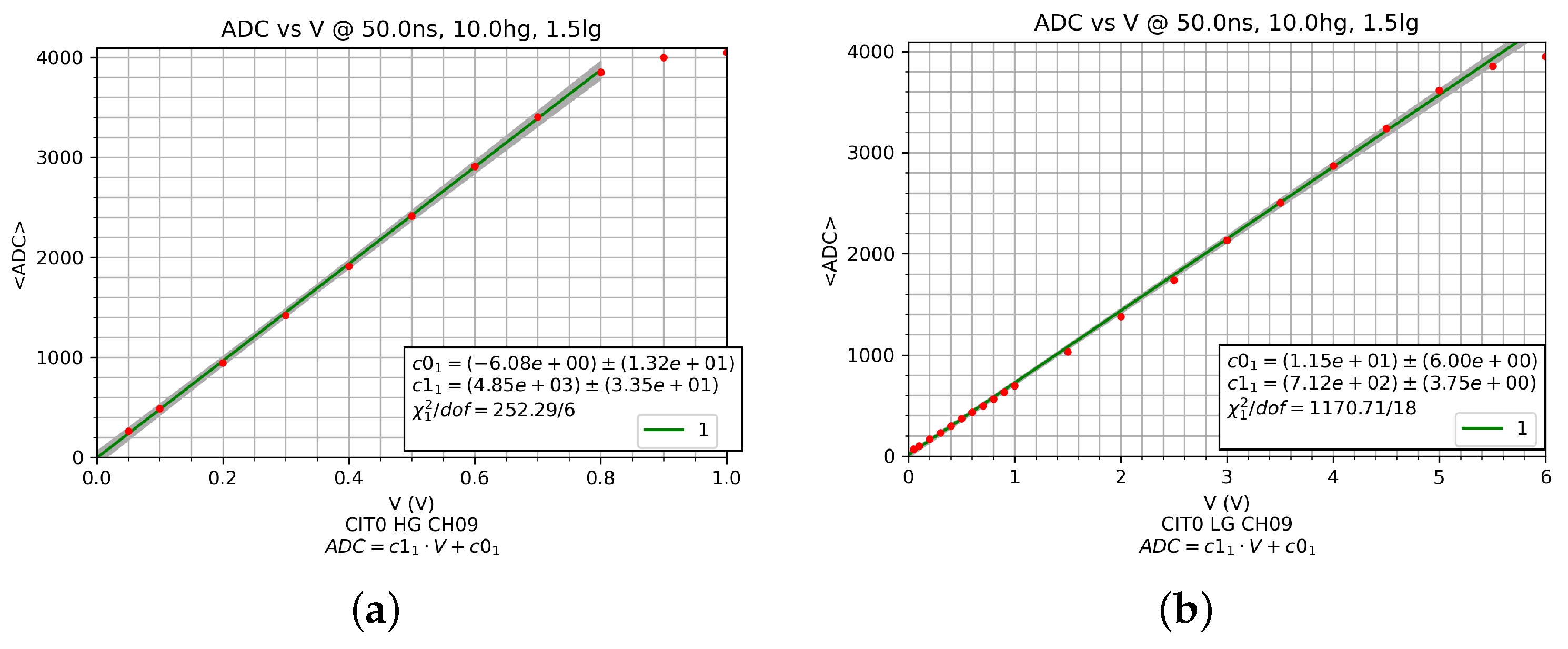 Instruments 07 00053 g008